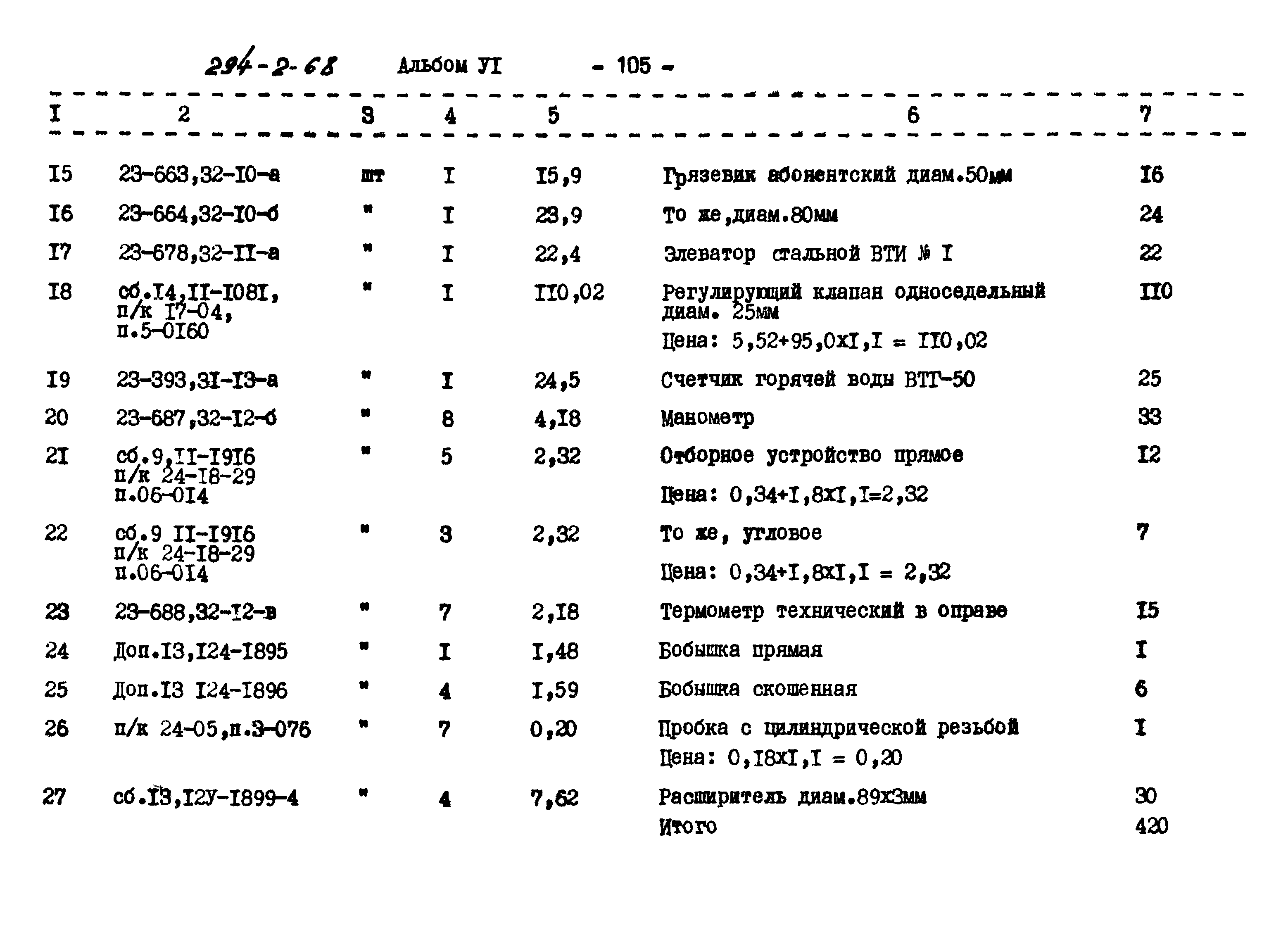 Типовой проект 294-2-68