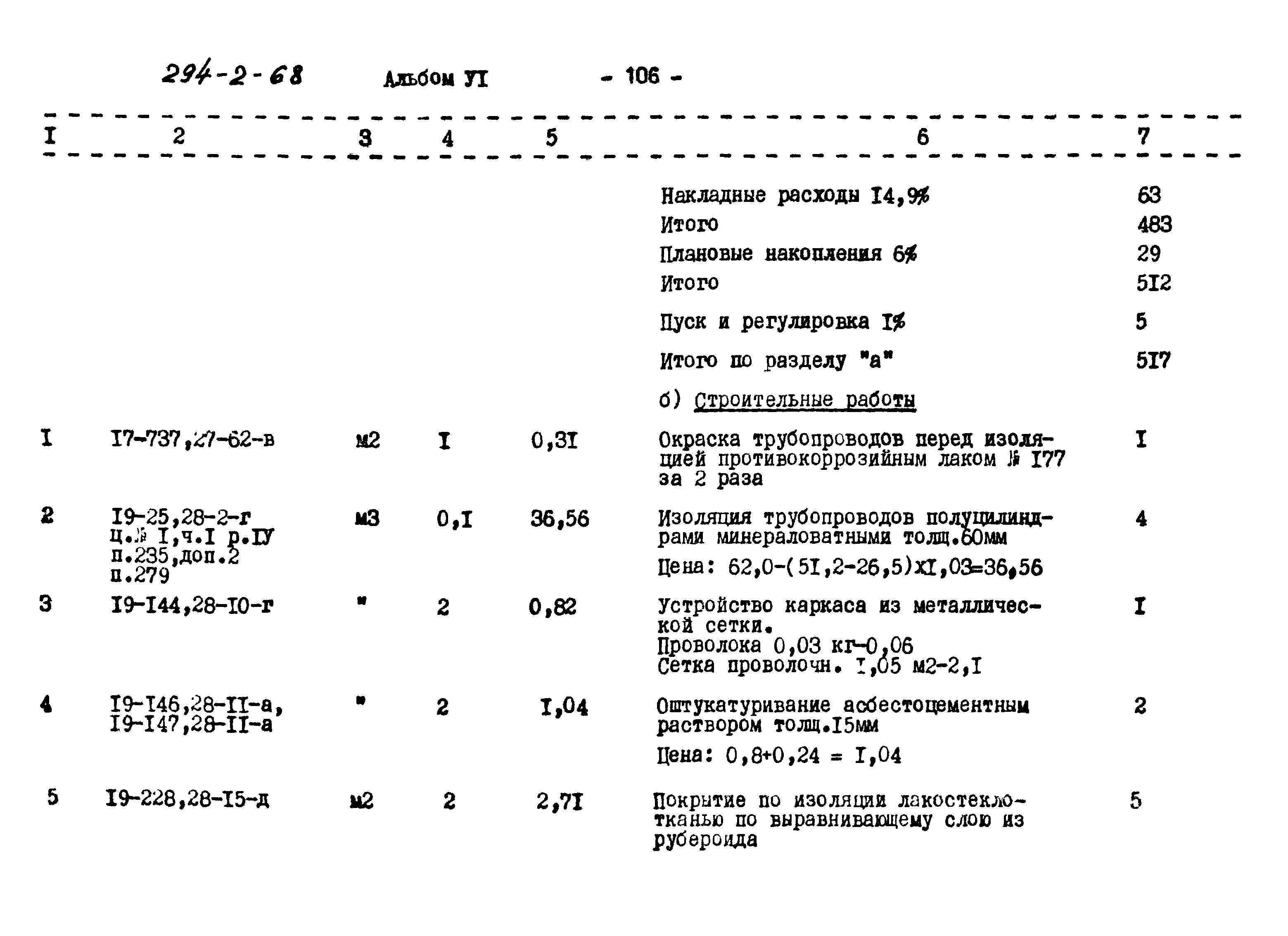 Типовой проект 294-2-68