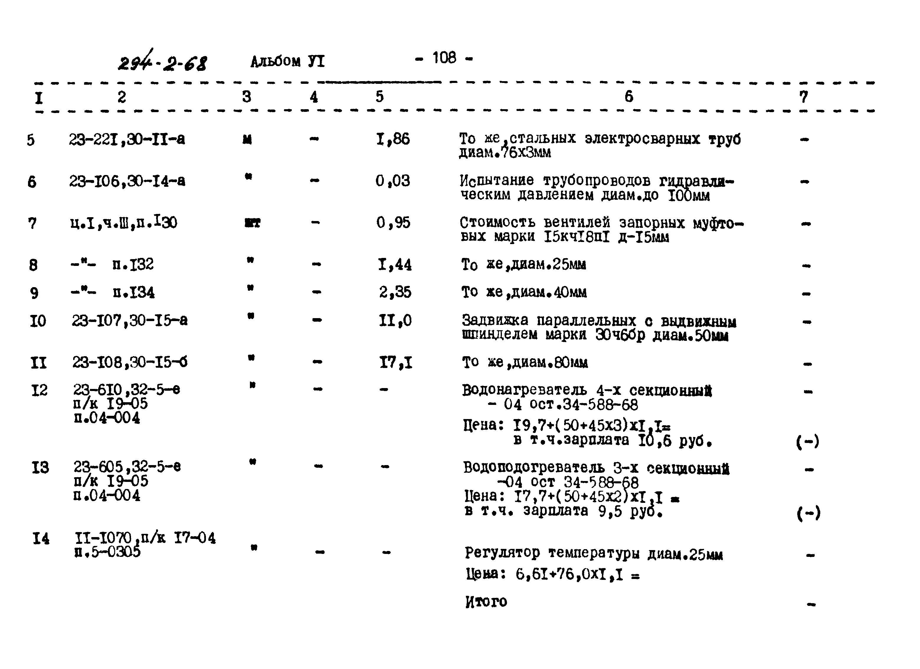 Типовой проект 294-2-68