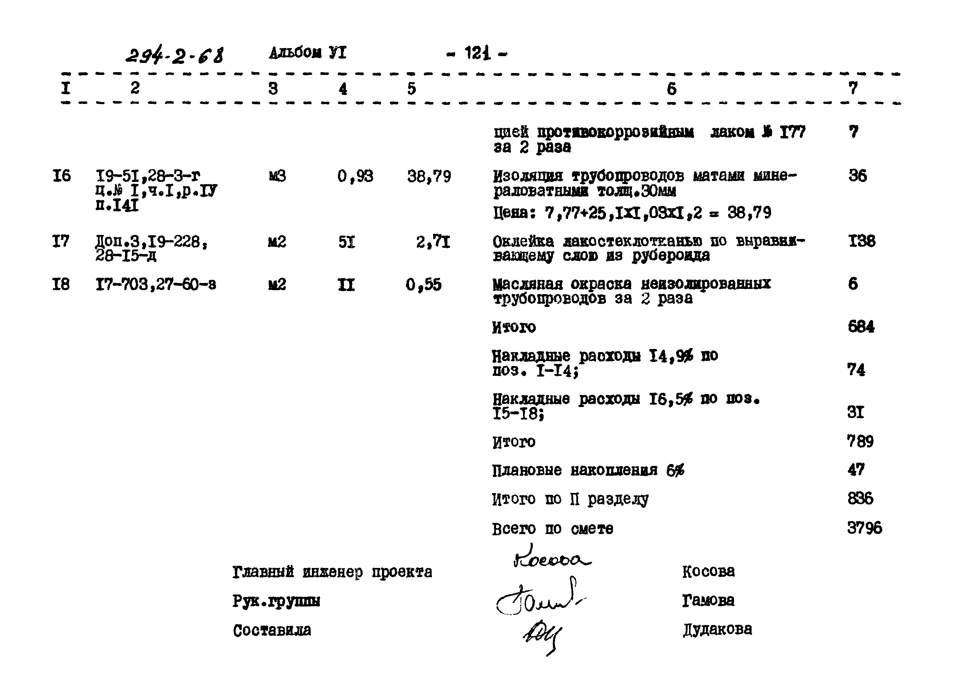 Типовой проект 294-2-68