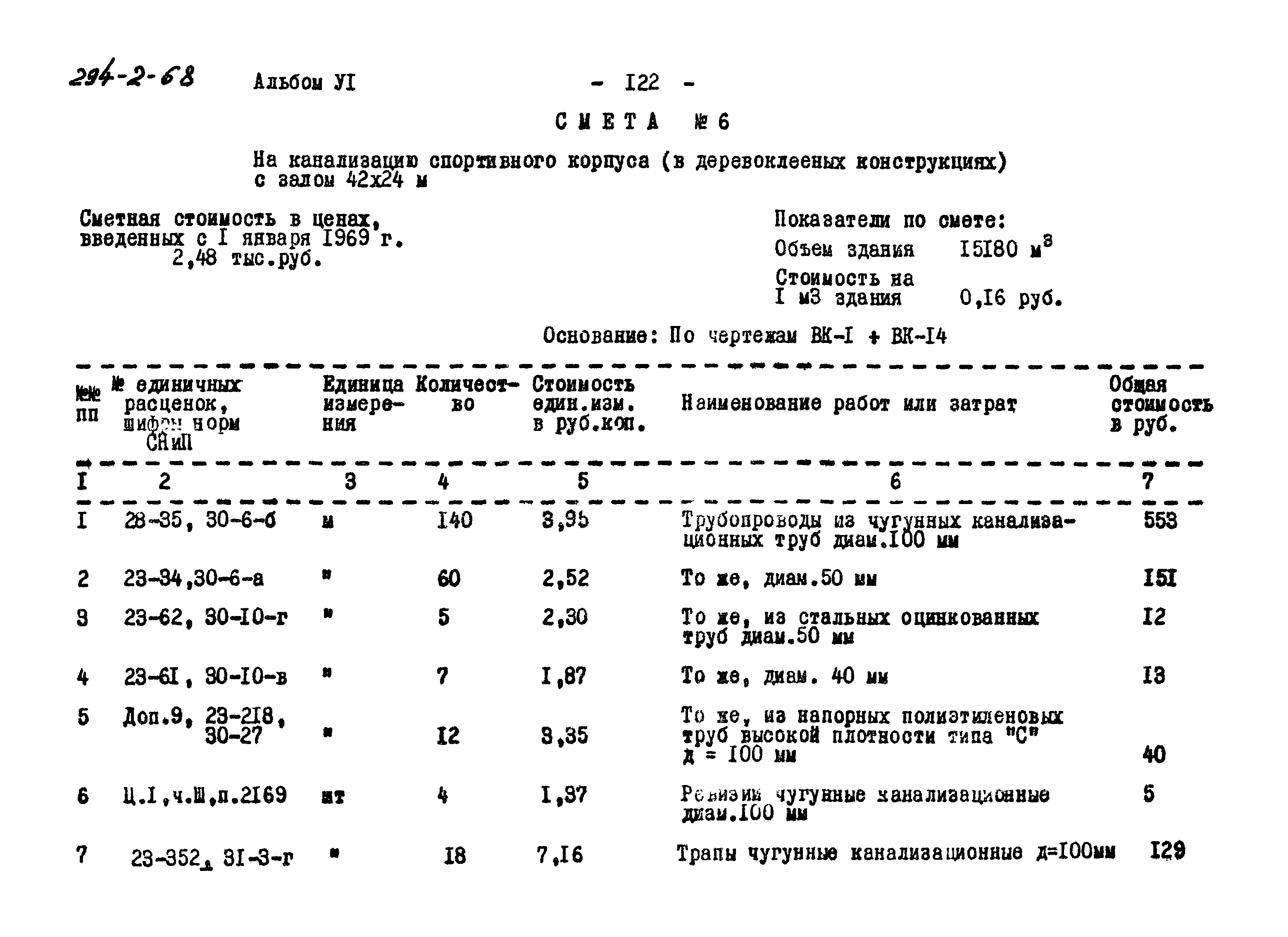 Типовой проект 294-2-68