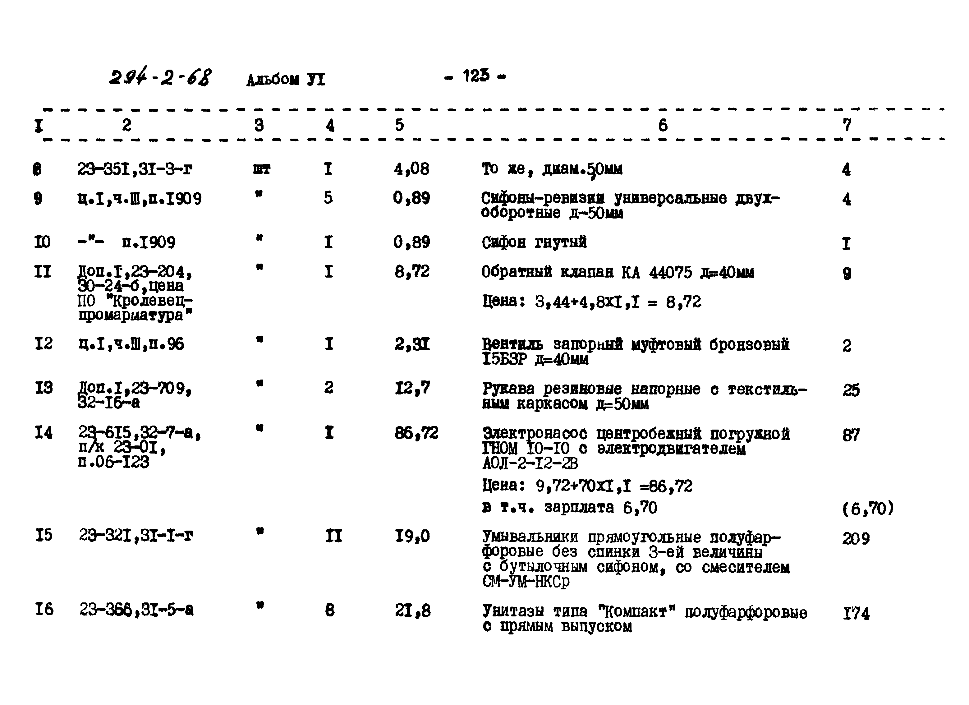 Типовой проект 294-2-68