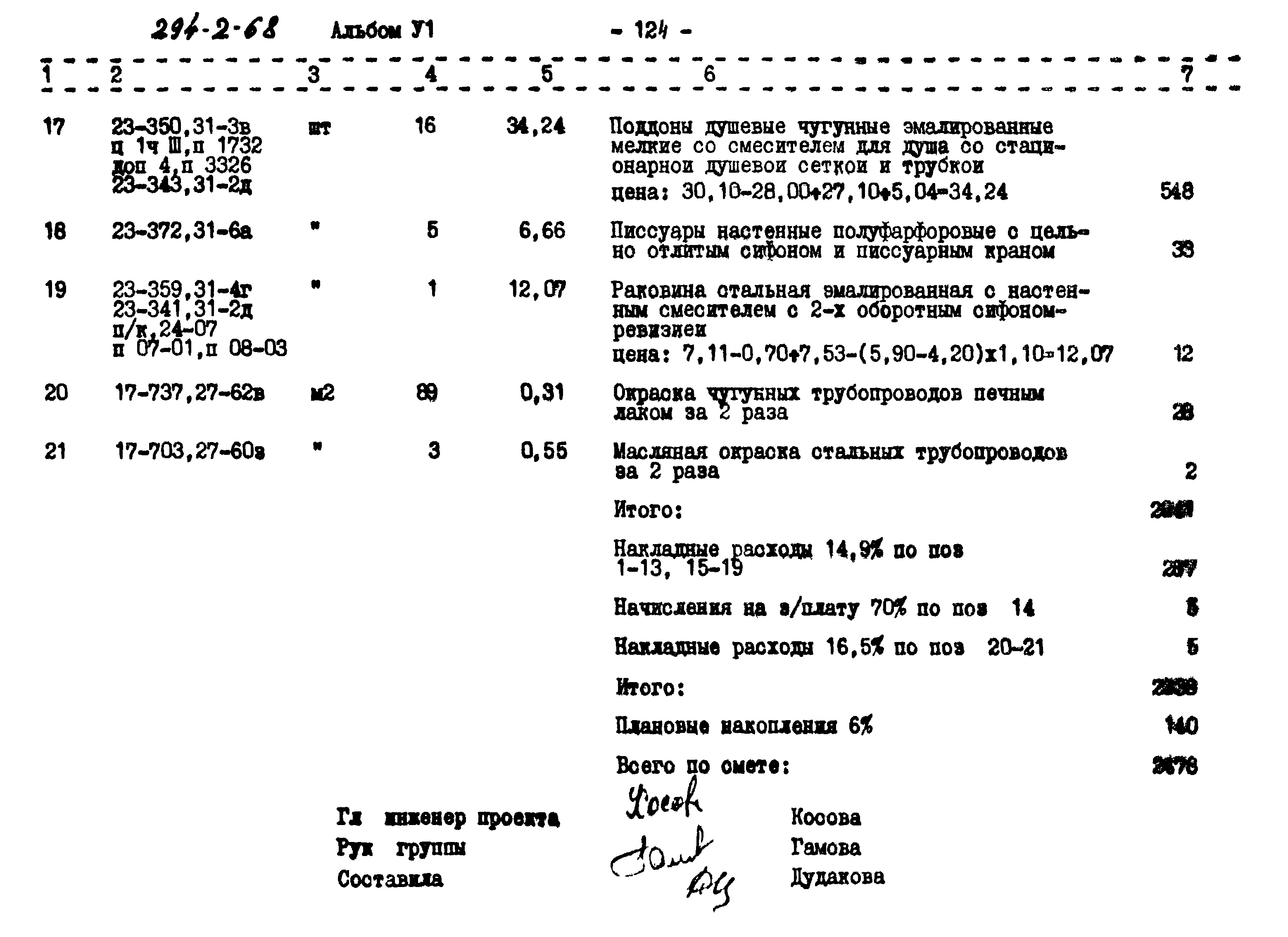 Типовой проект 294-2-68