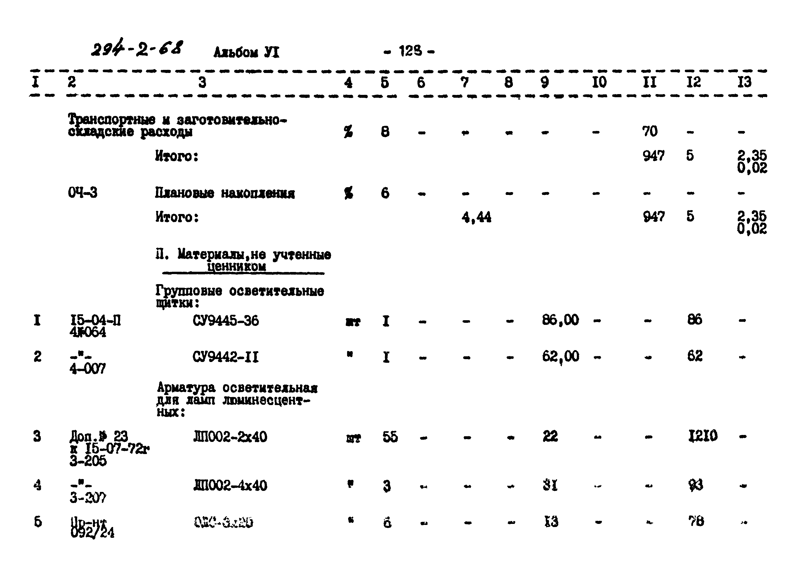 Типовой проект 294-2-68