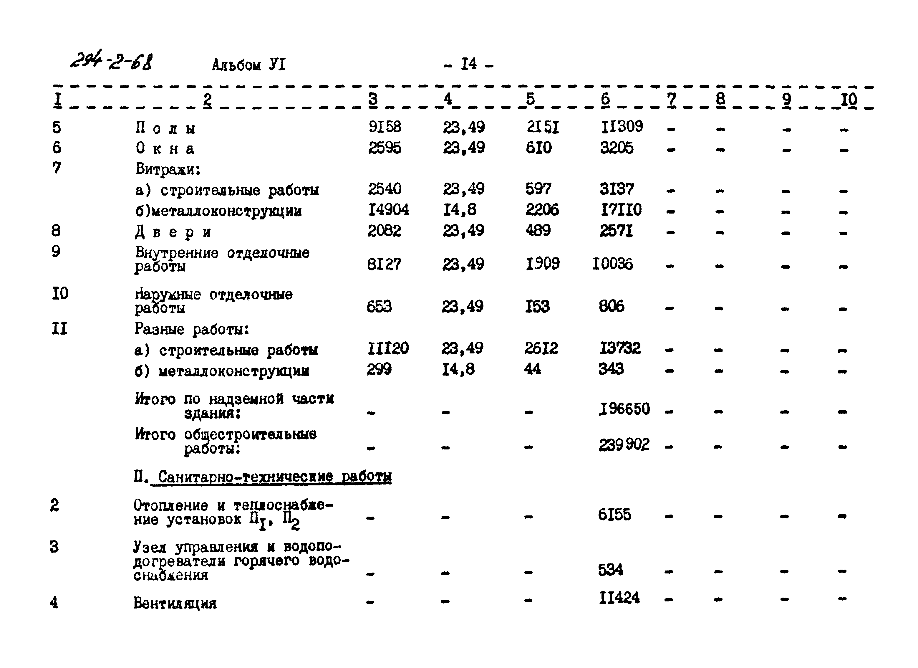 Типовой проект 294-2-68