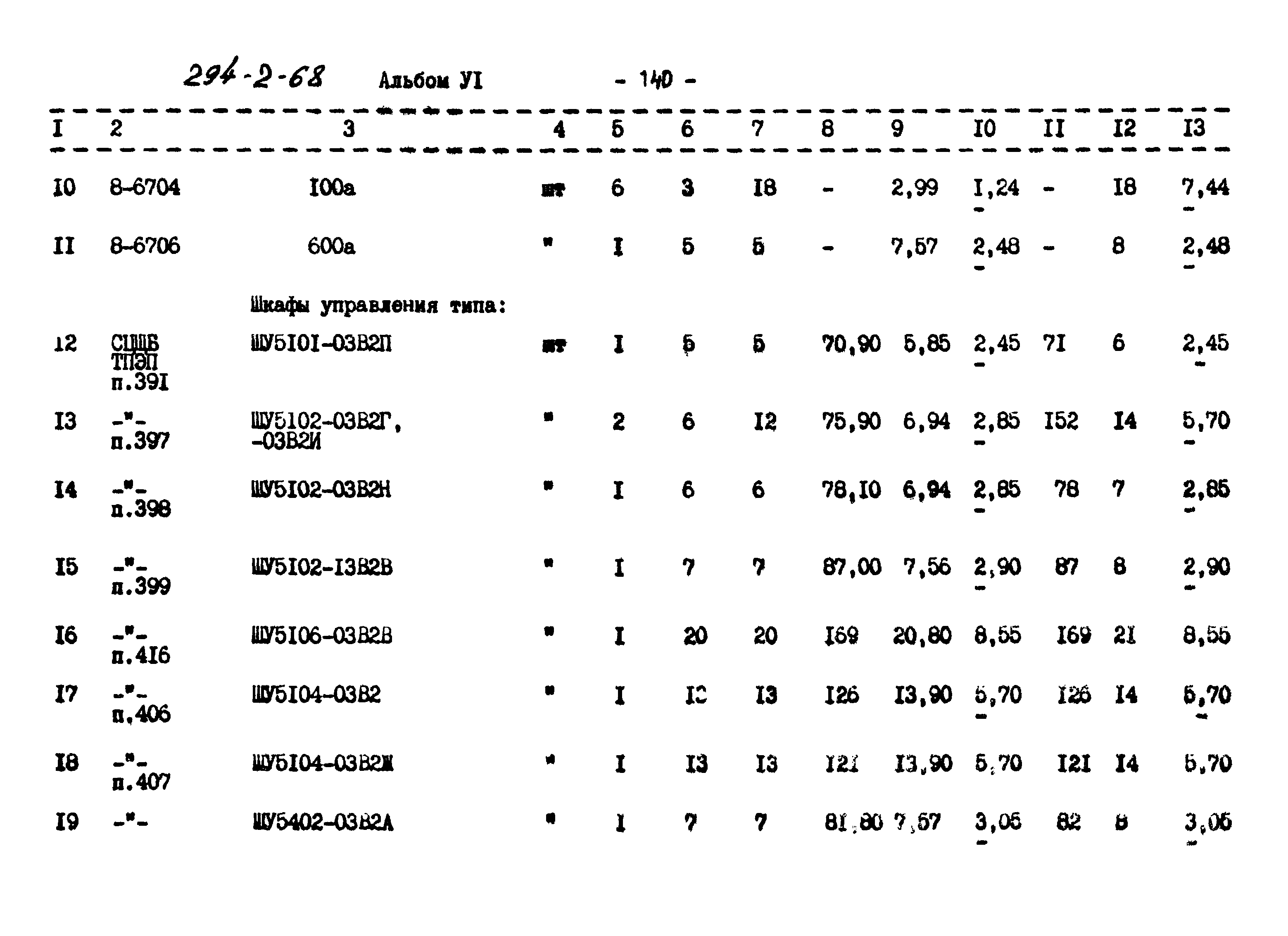 Типовой проект 294-2-68