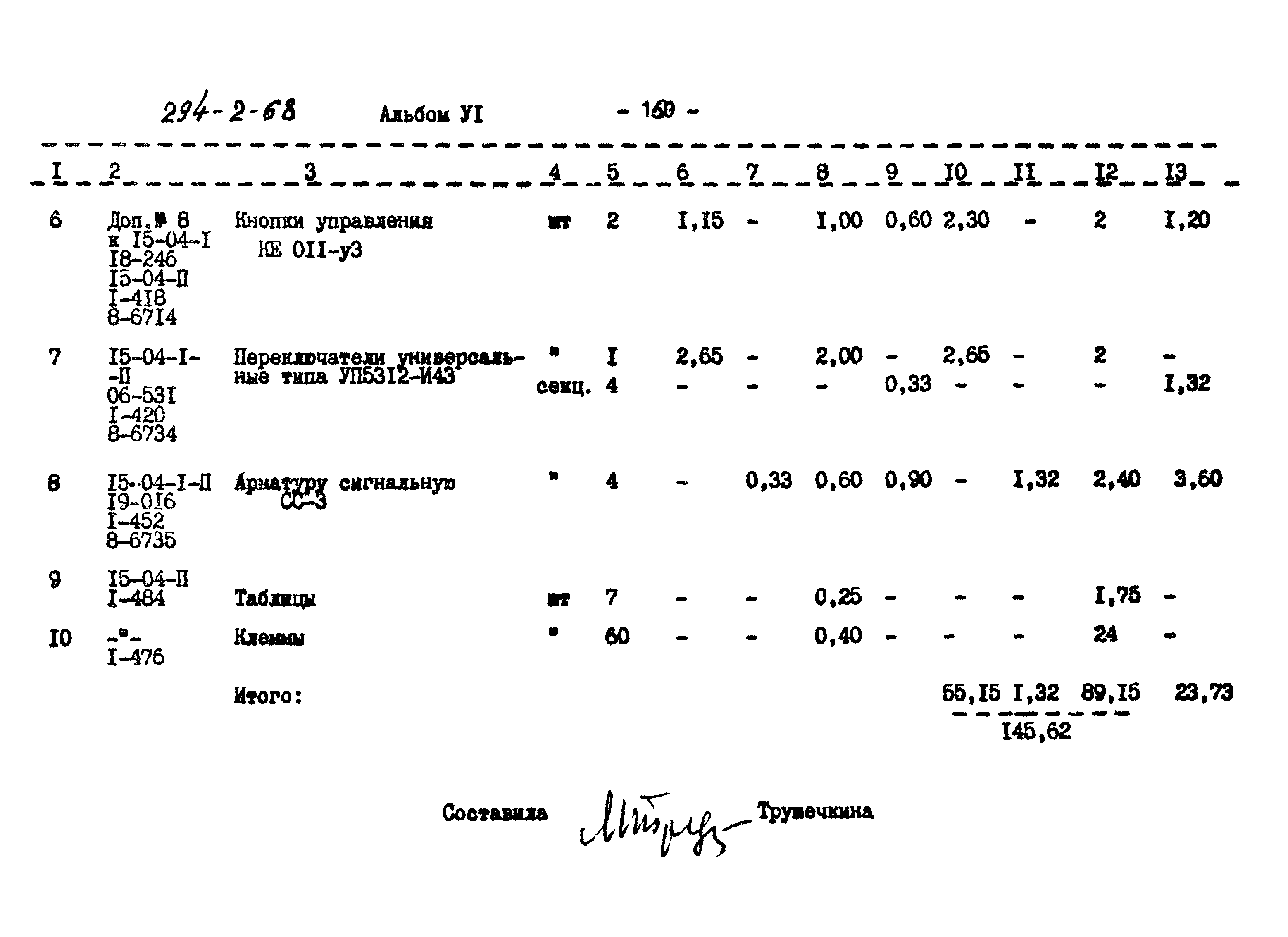 Типовой проект 294-2-68