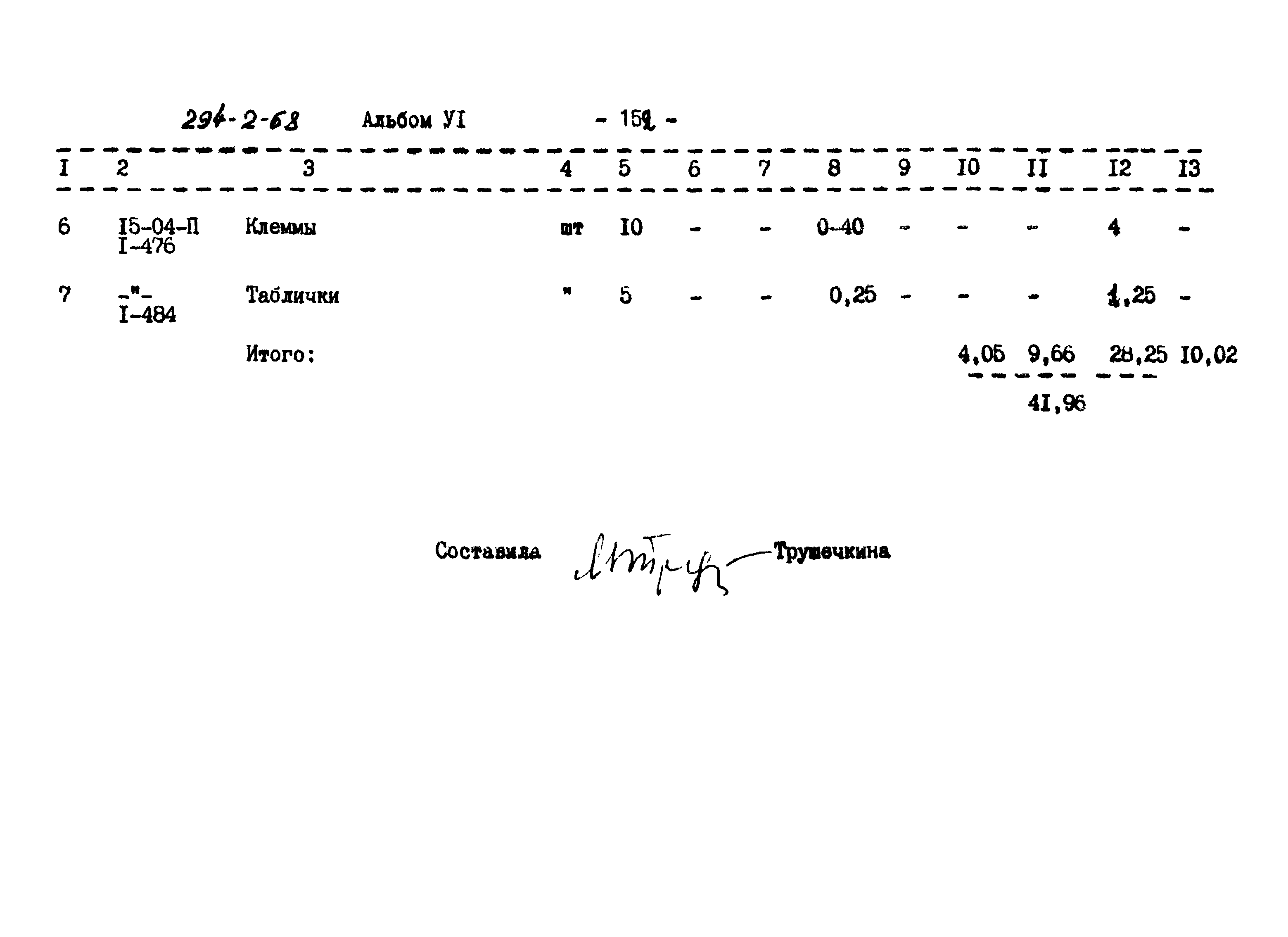 Типовой проект 294-2-68