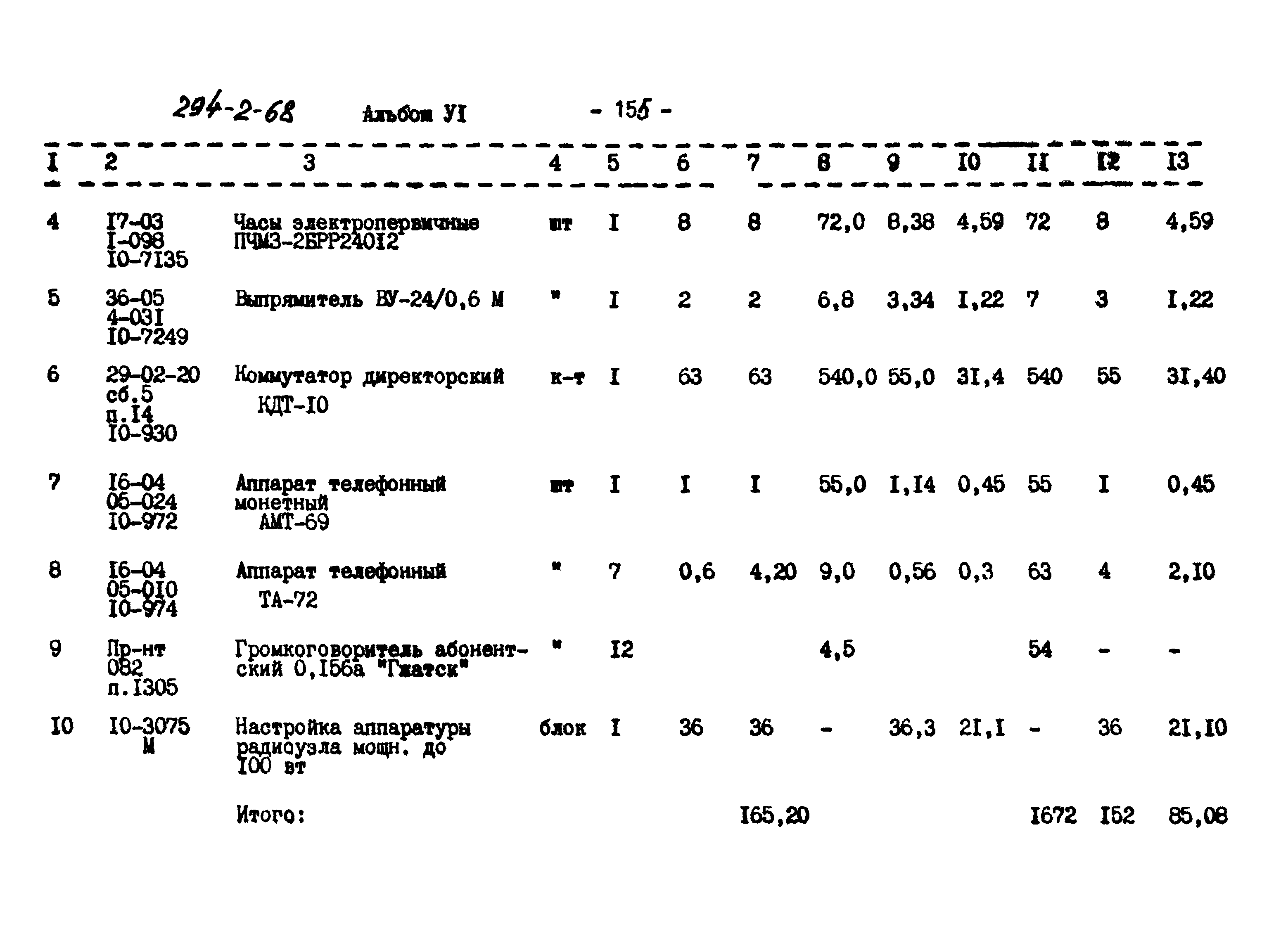 Типовой проект 294-2-68