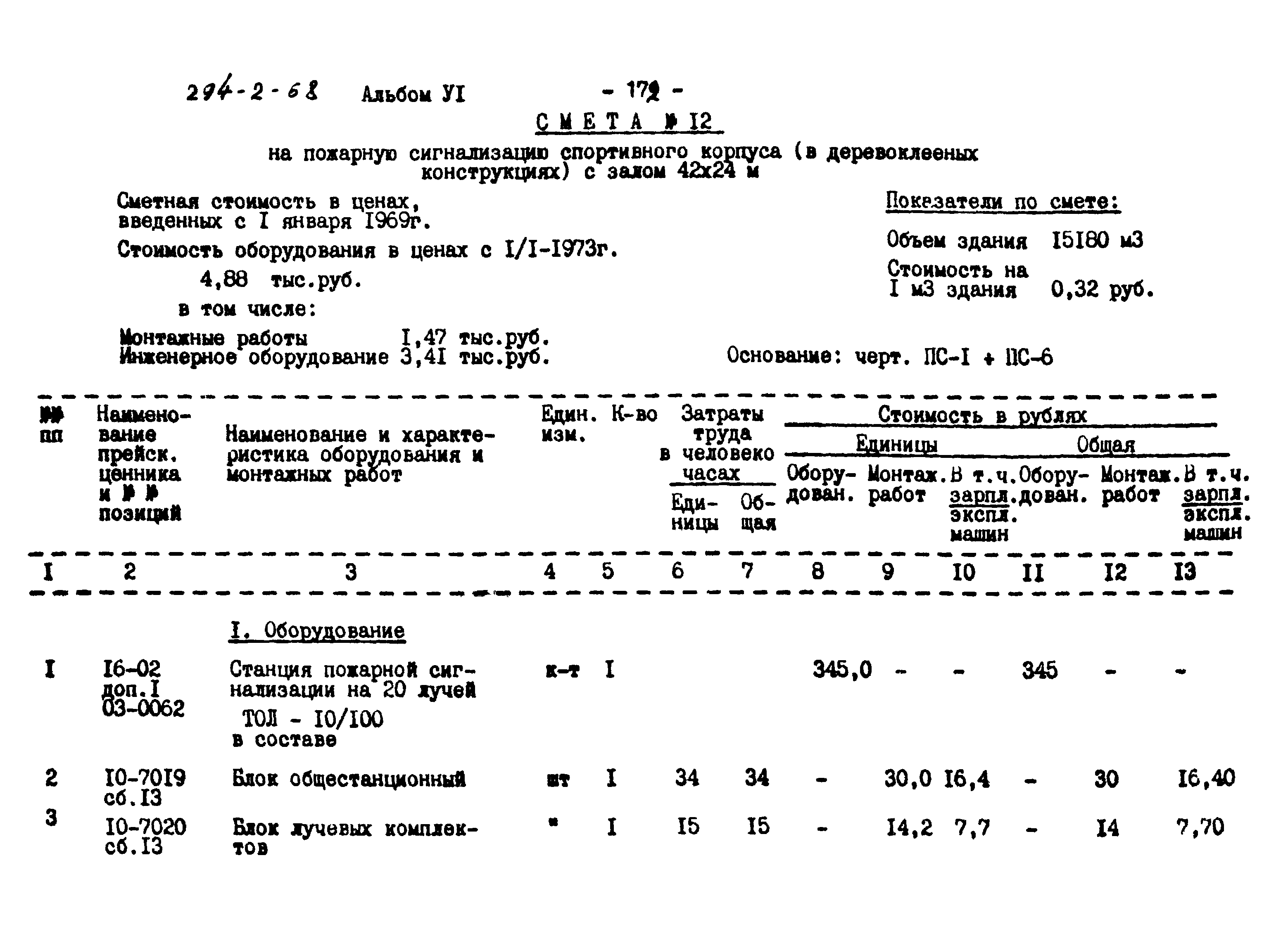 Смета на проектирование пожарной сигнализации