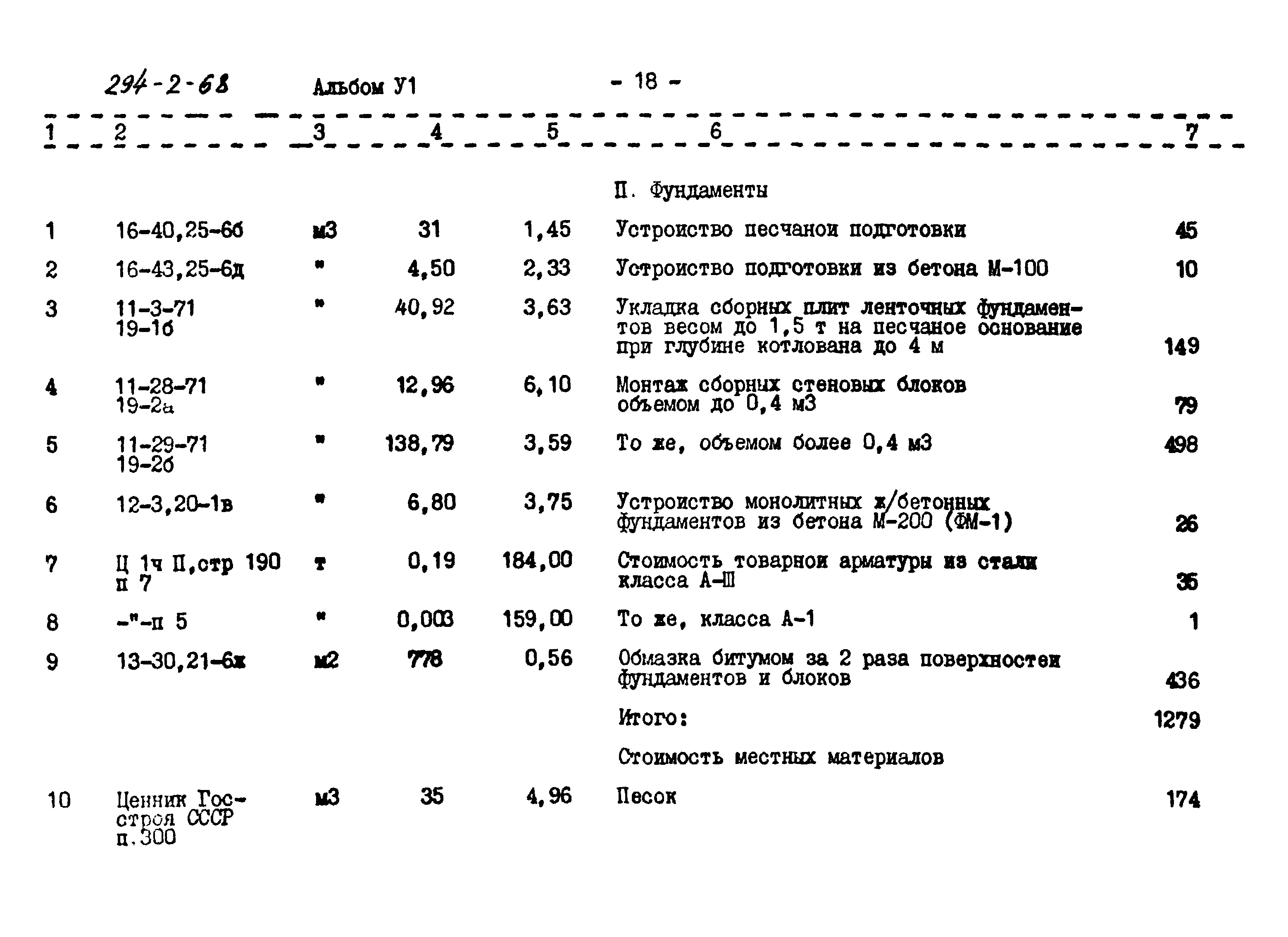 Типовой проект 294-2-68