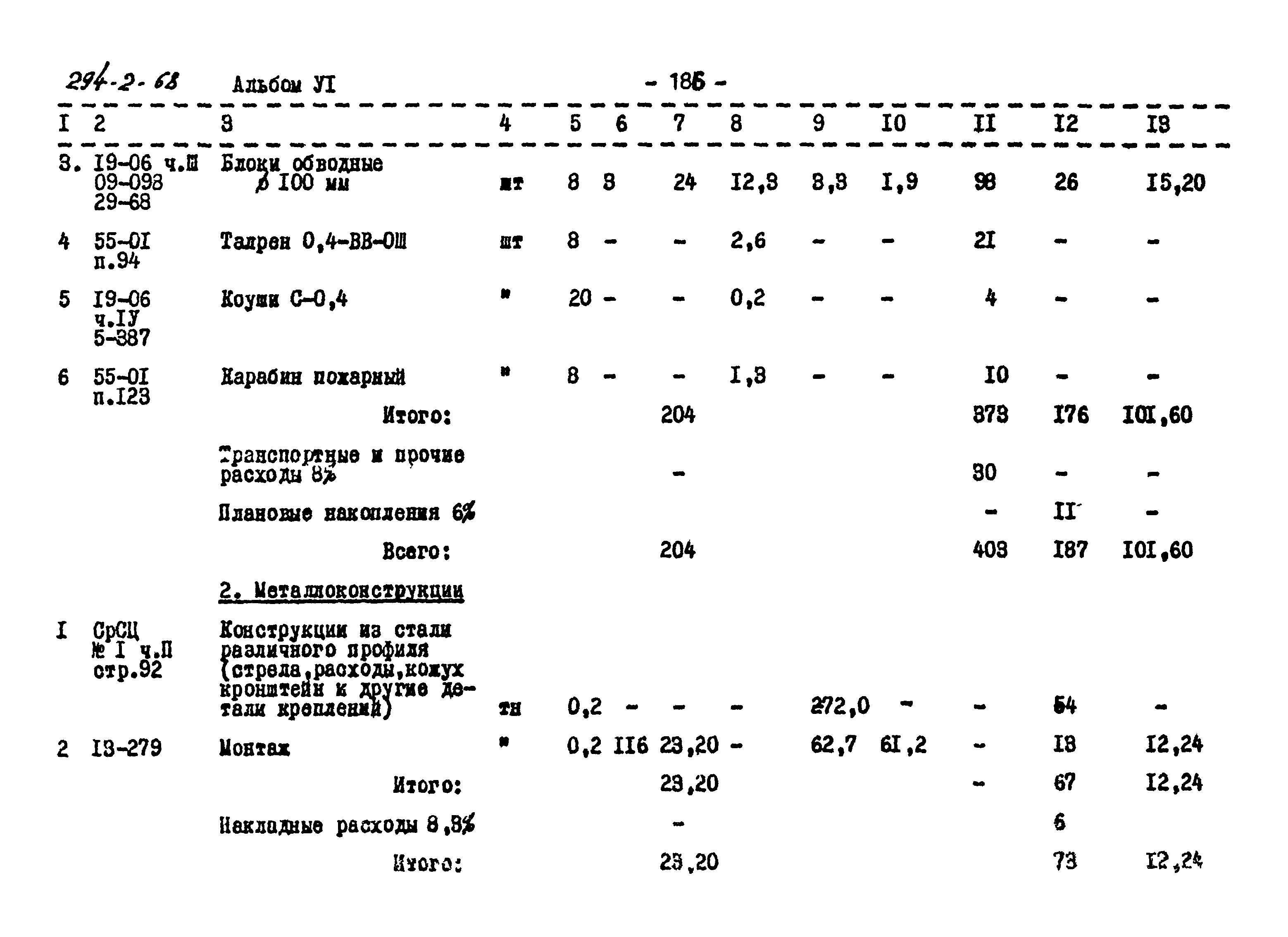 Типовой проект 294-2-68