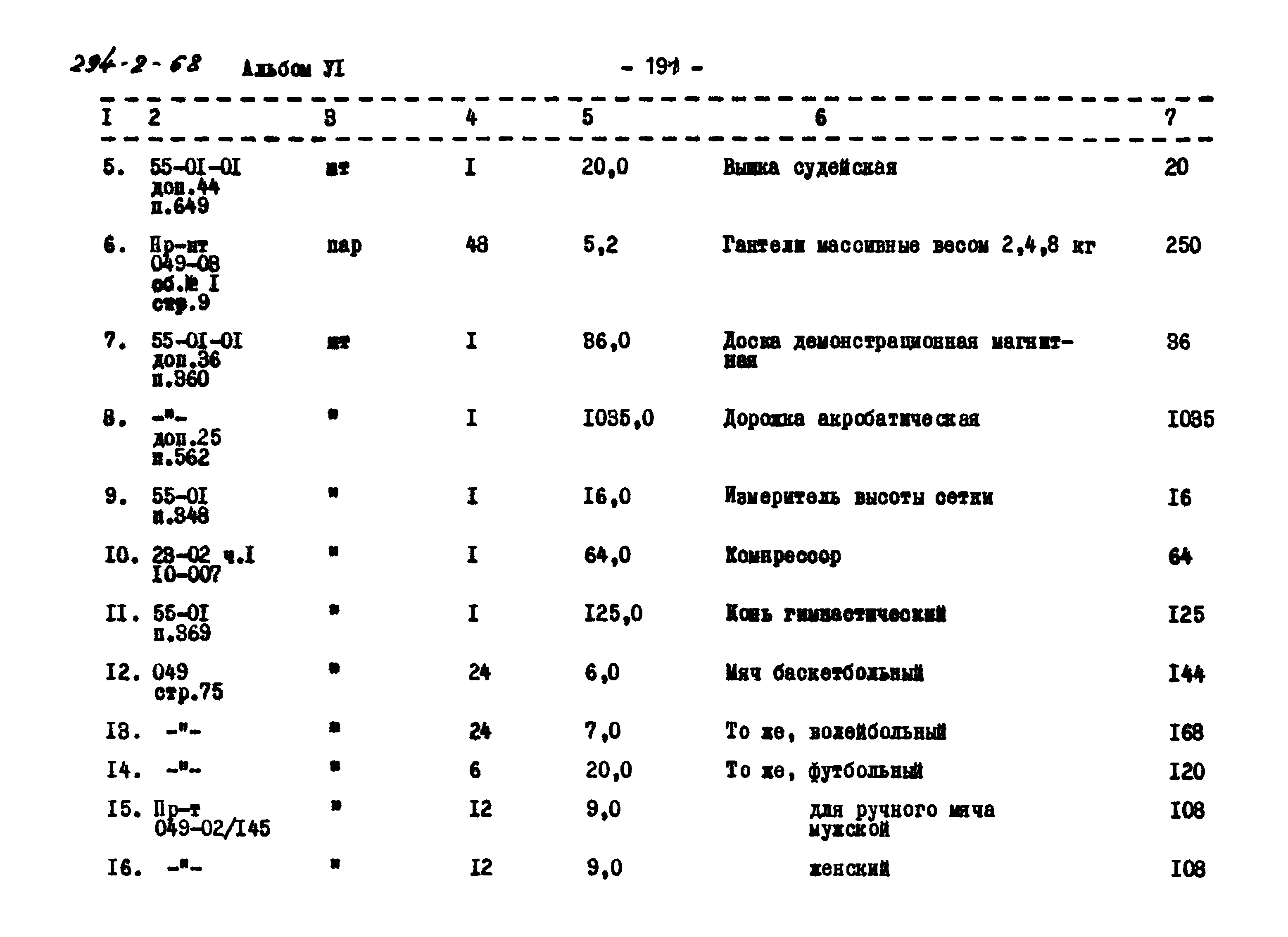 Типовой проект 294-2-68