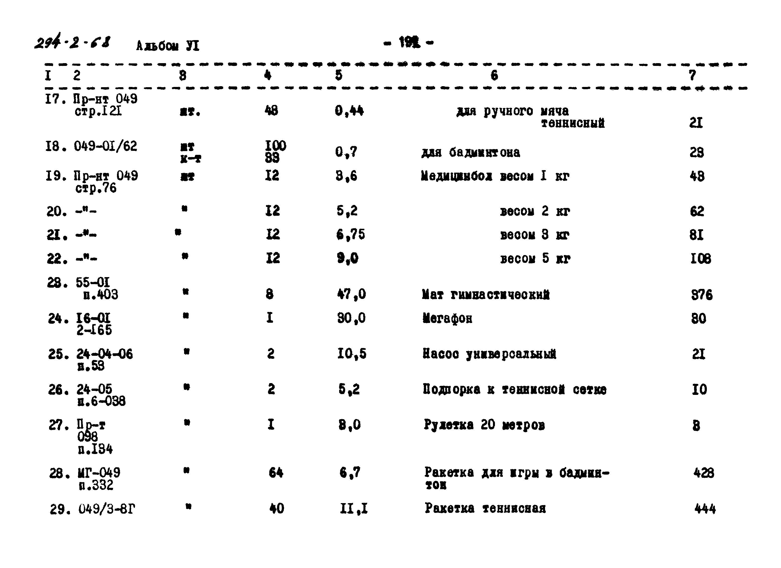 Типовой проект 294-2-68