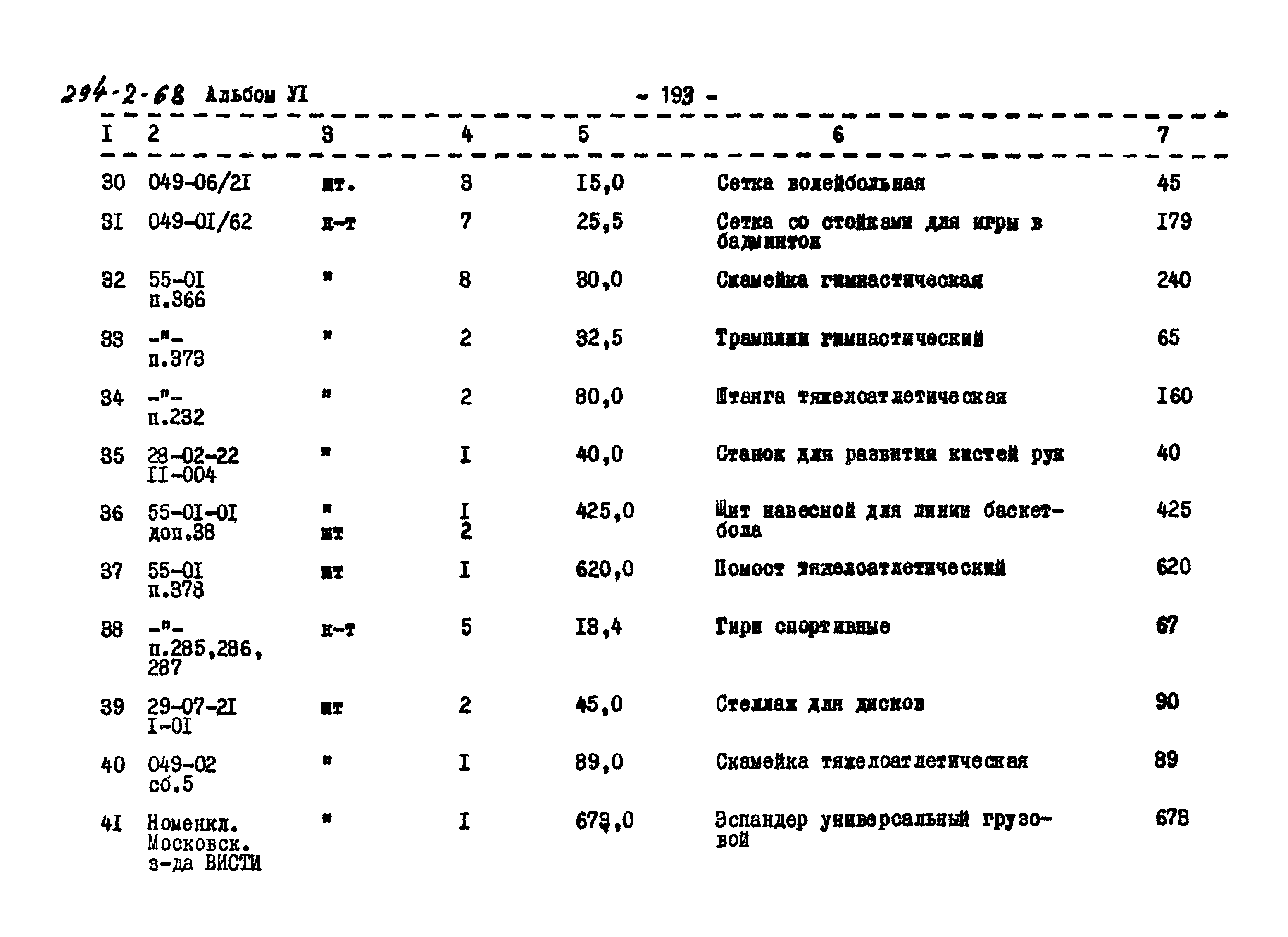 Типовой проект 294-2-68