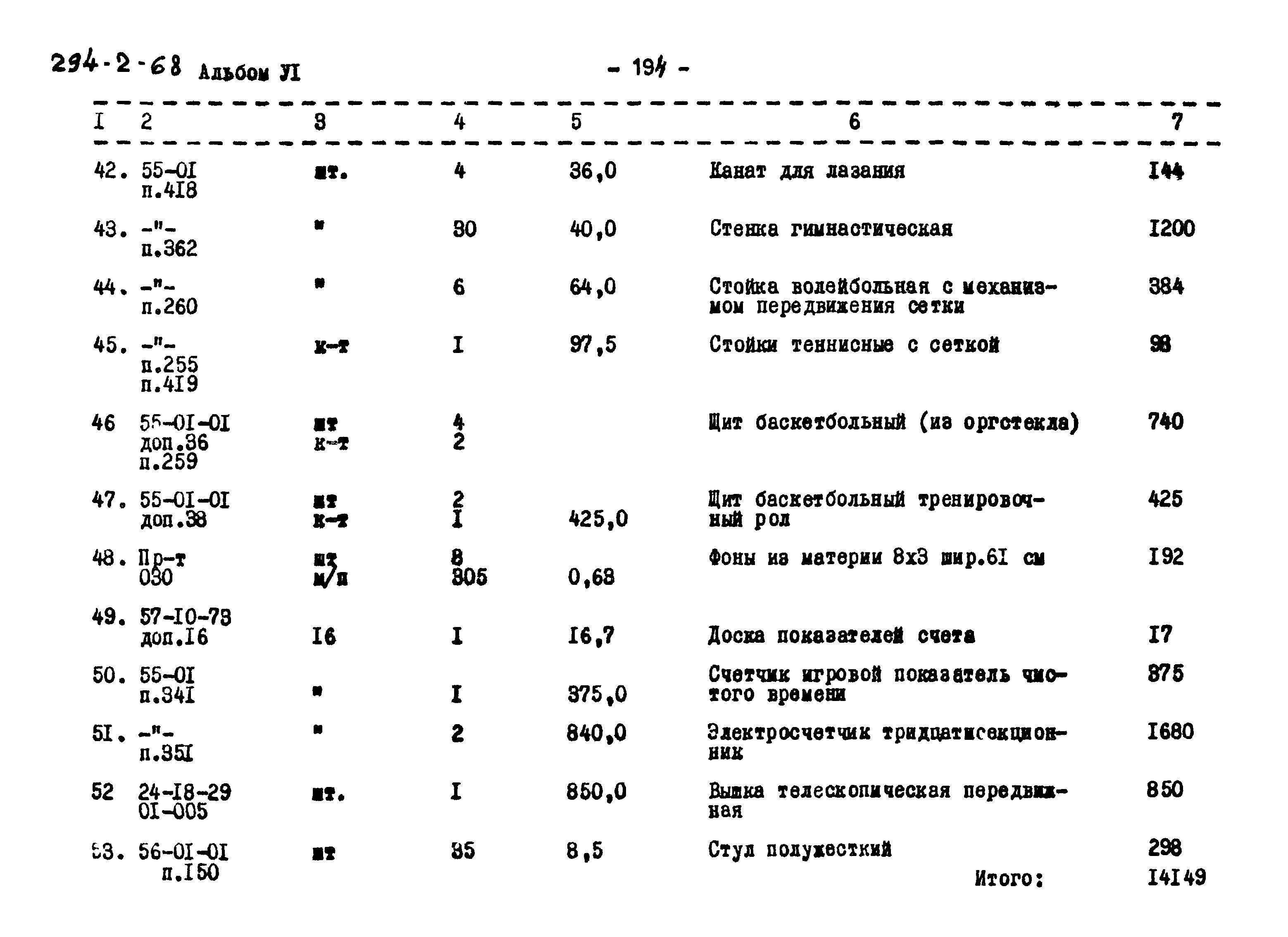 Типовой проект 294-2-68