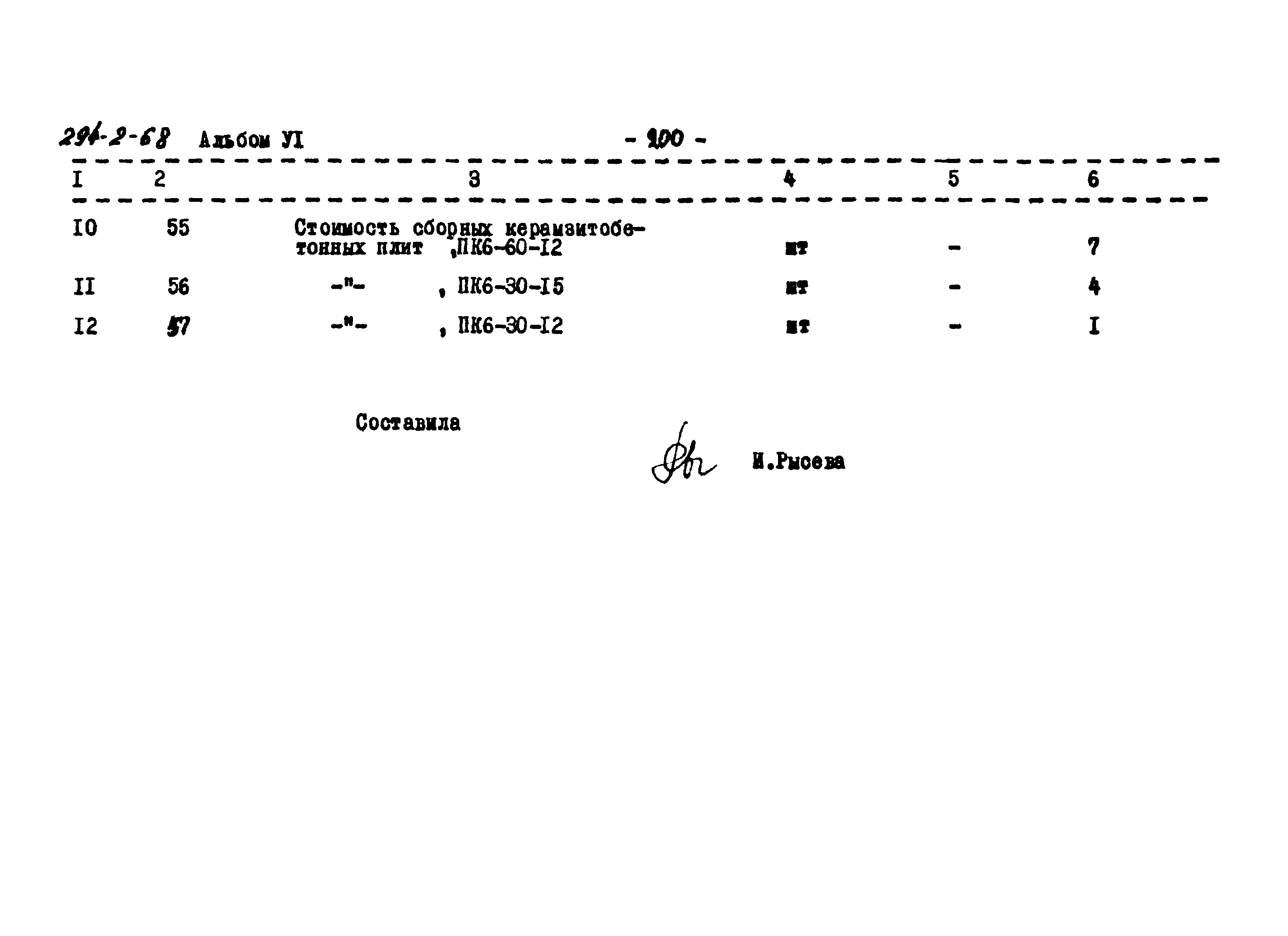 Типовой проект 294-2-68