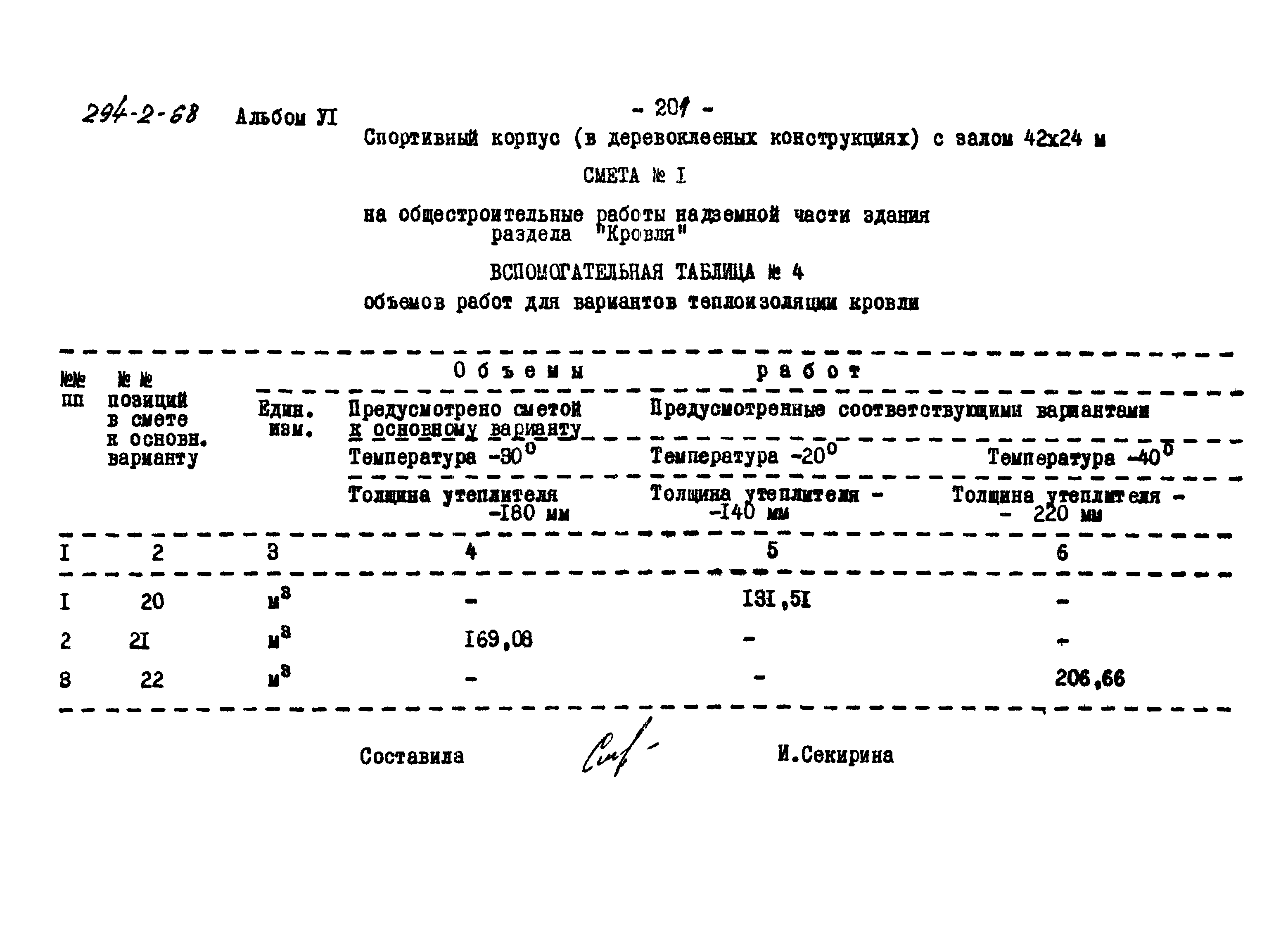 Типовой проект 294-2-68