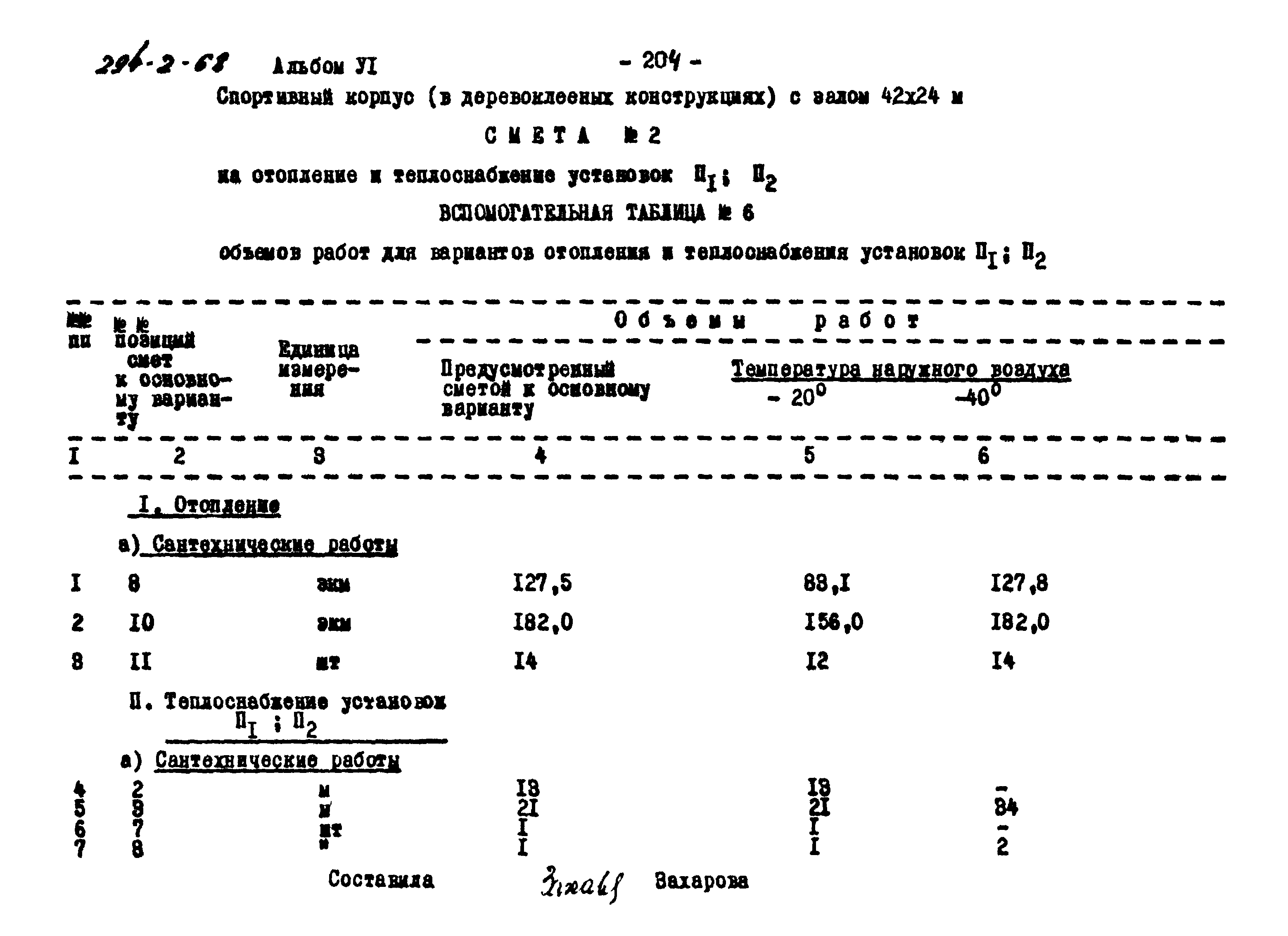 Типовой проект 294-2-68