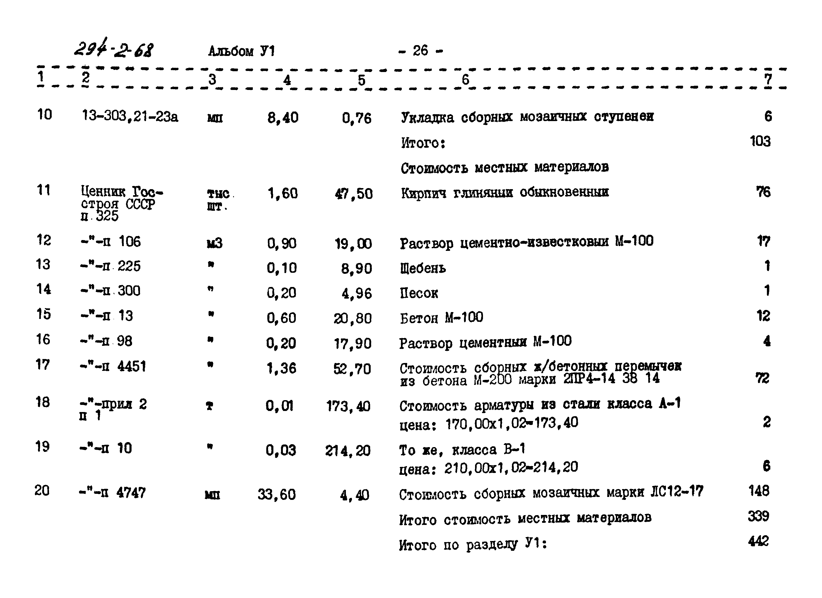 Типовой проект 294-2-68