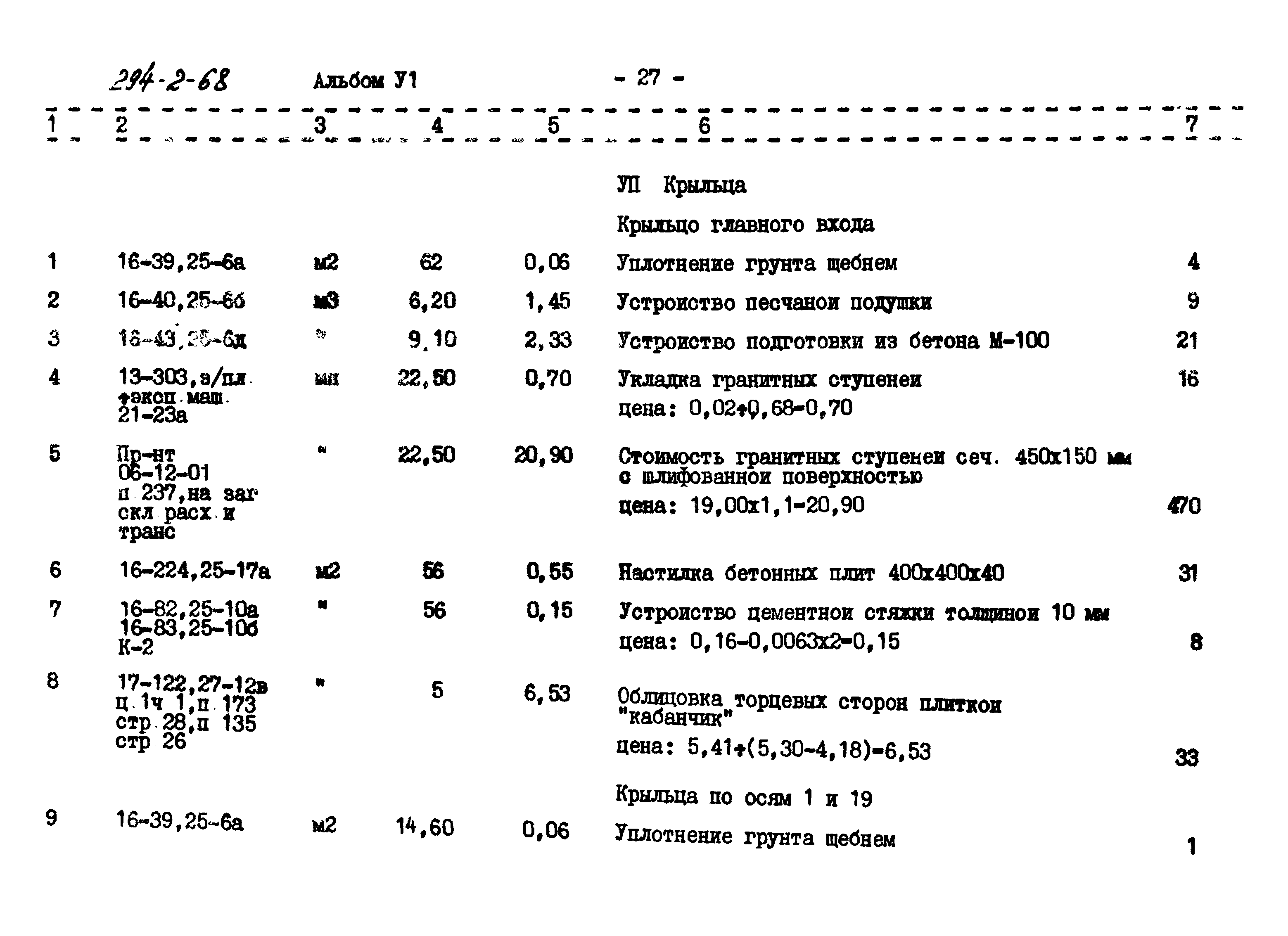 Типовой проект 294-2-68