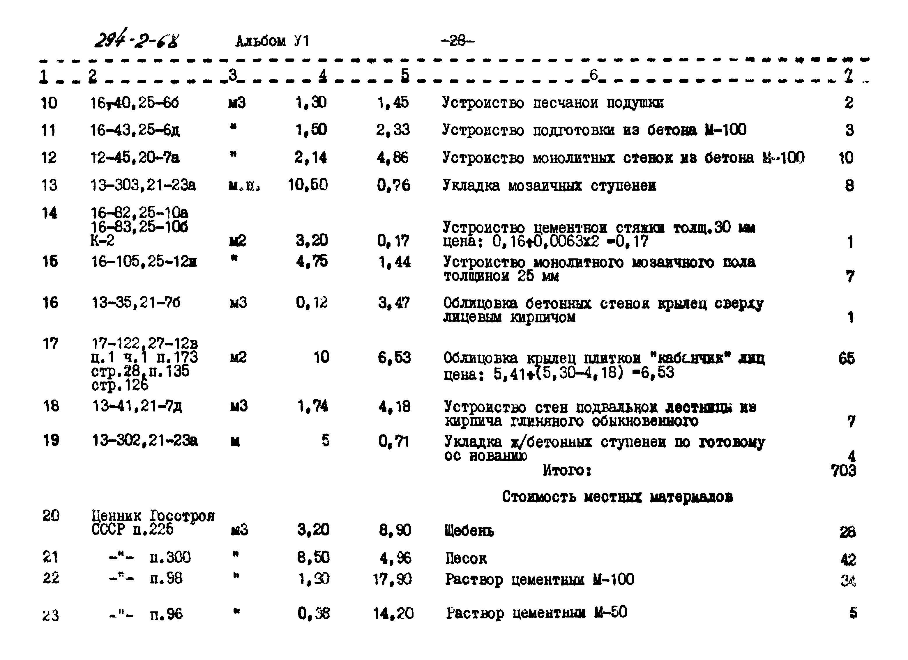 Типовой проект 294-2-68