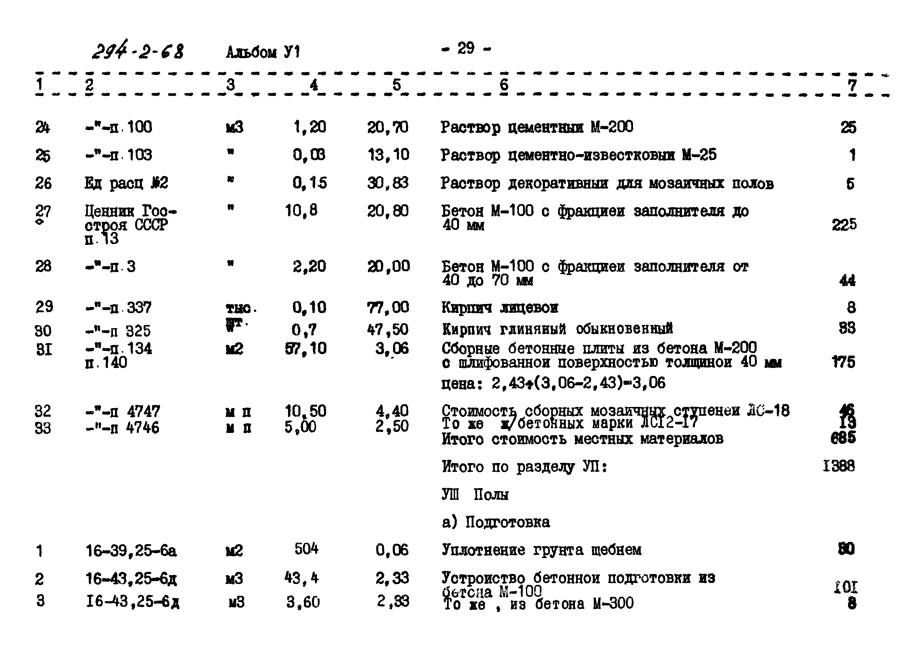 Типовой проект 294-2-68