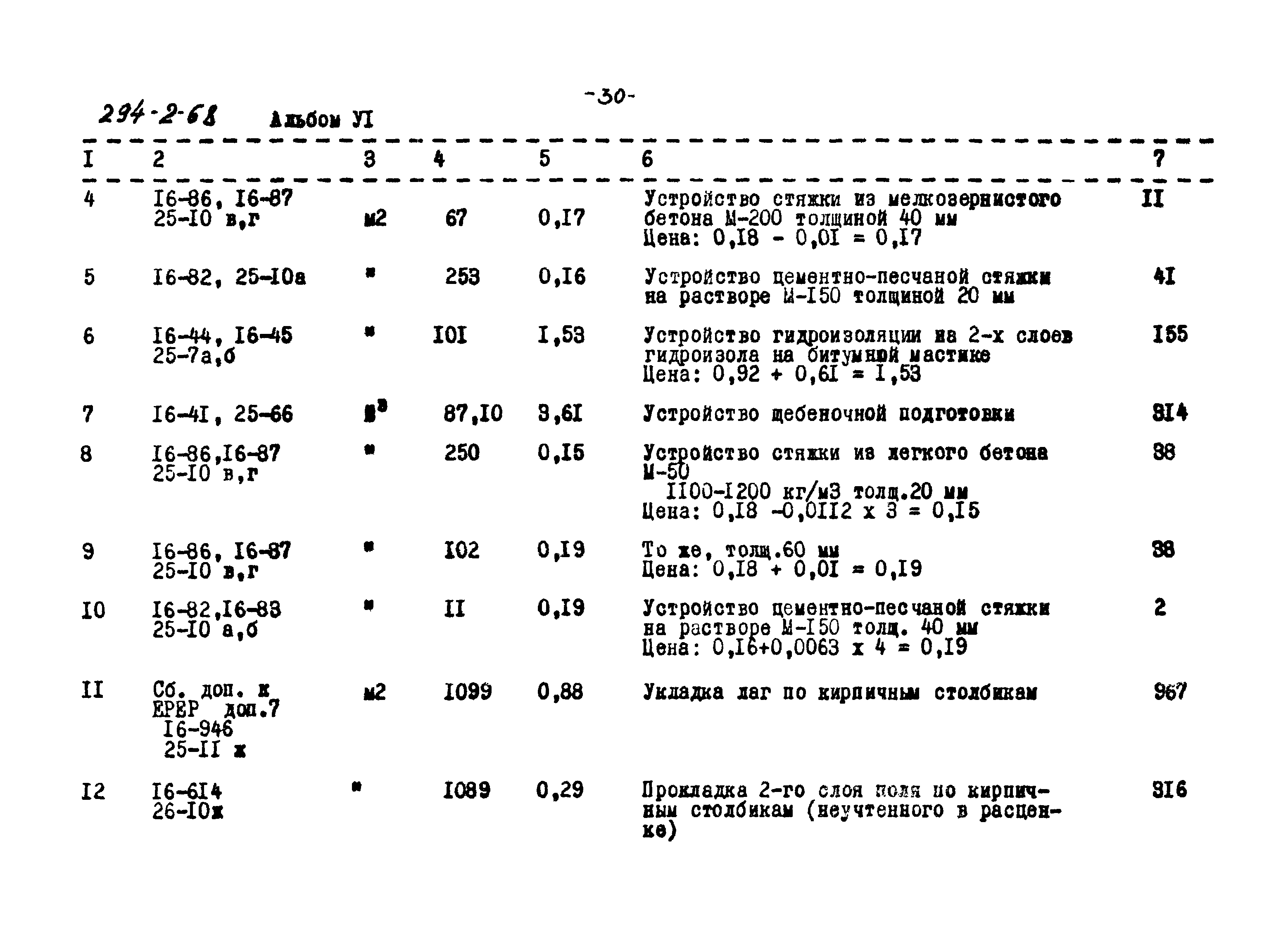 Типовой проект 294-2-68