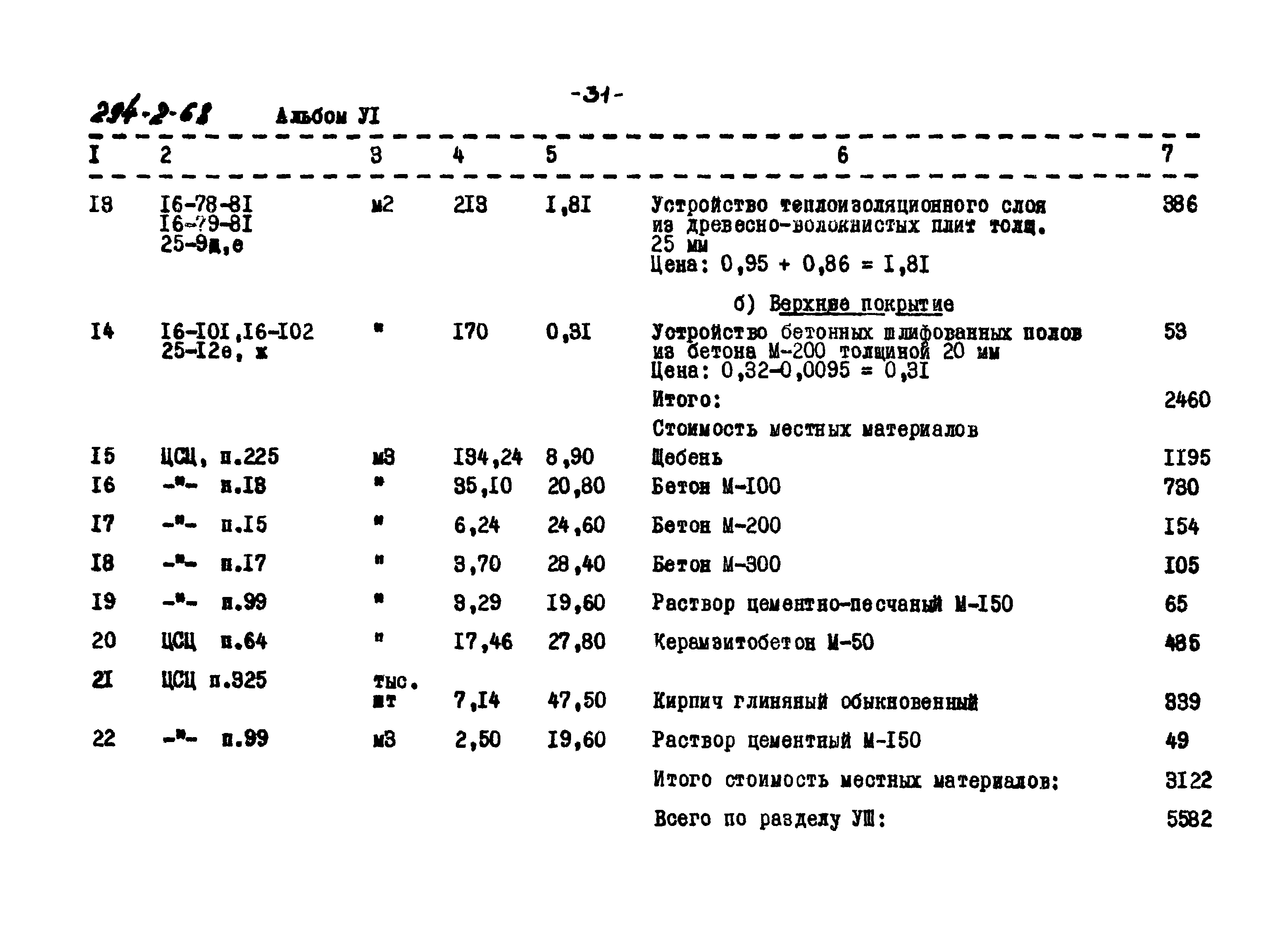 Типовой проект 294-2-68