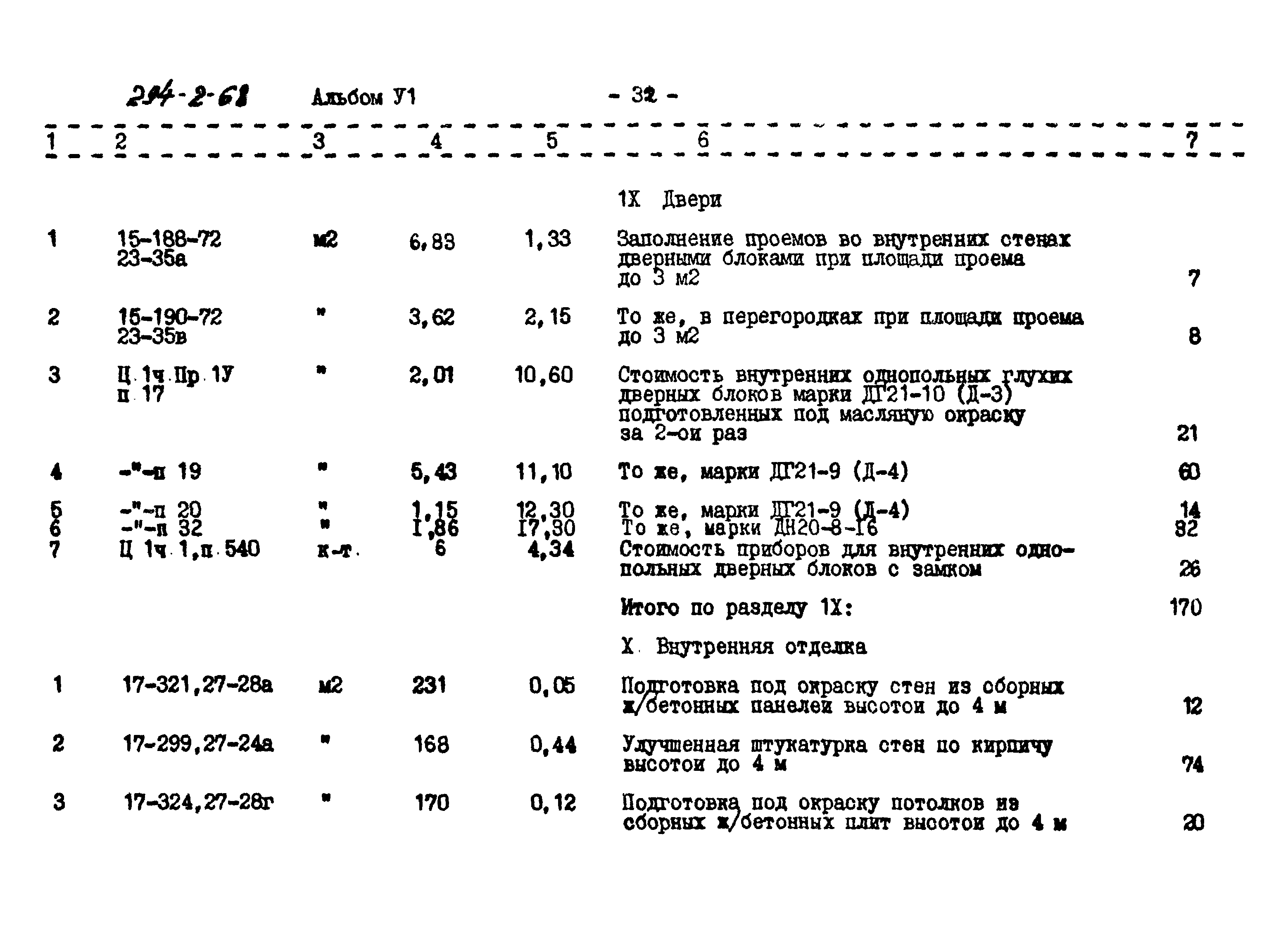 Типовой проект 294-2-68