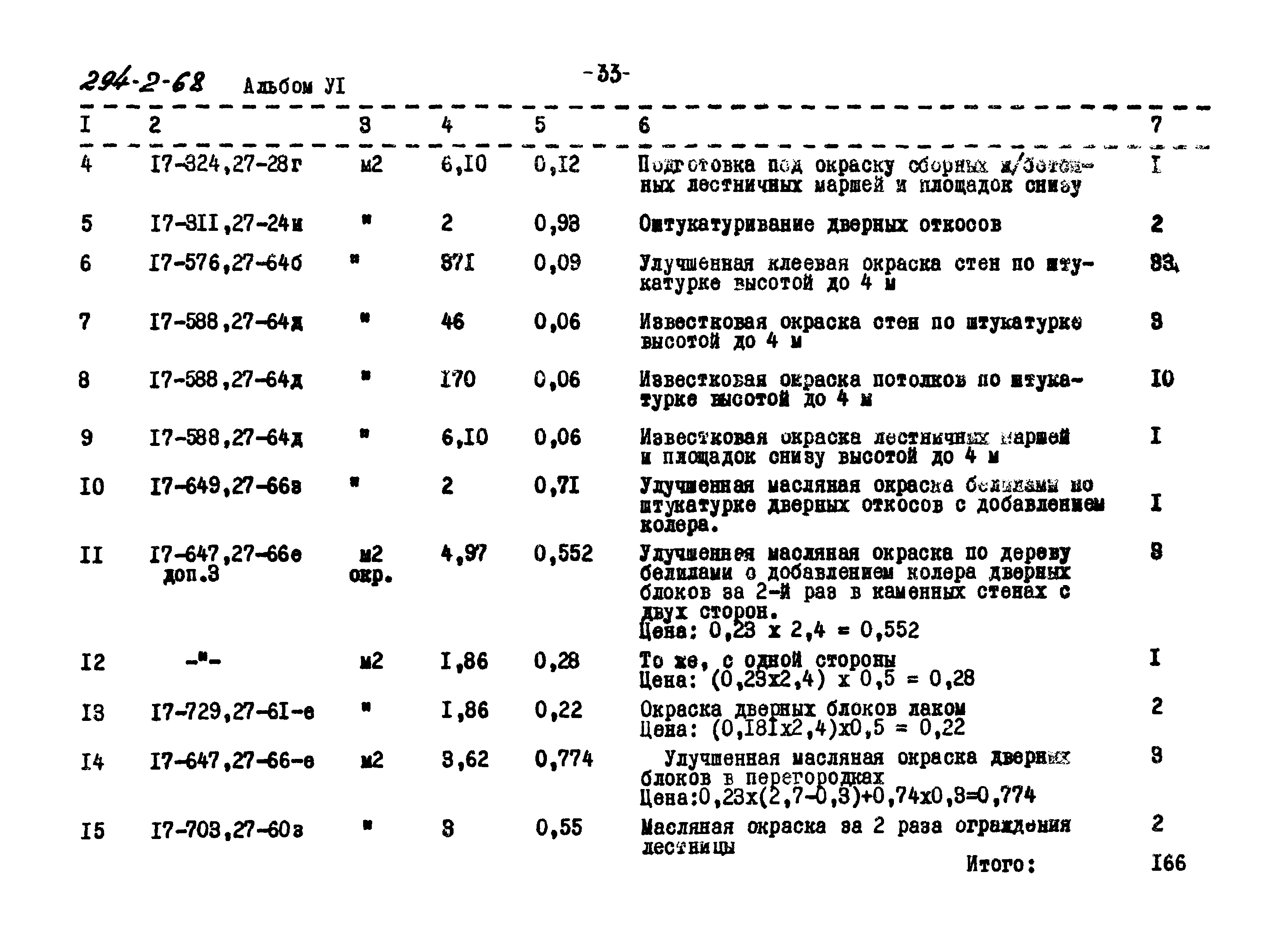 Типовой проект 294-2-68