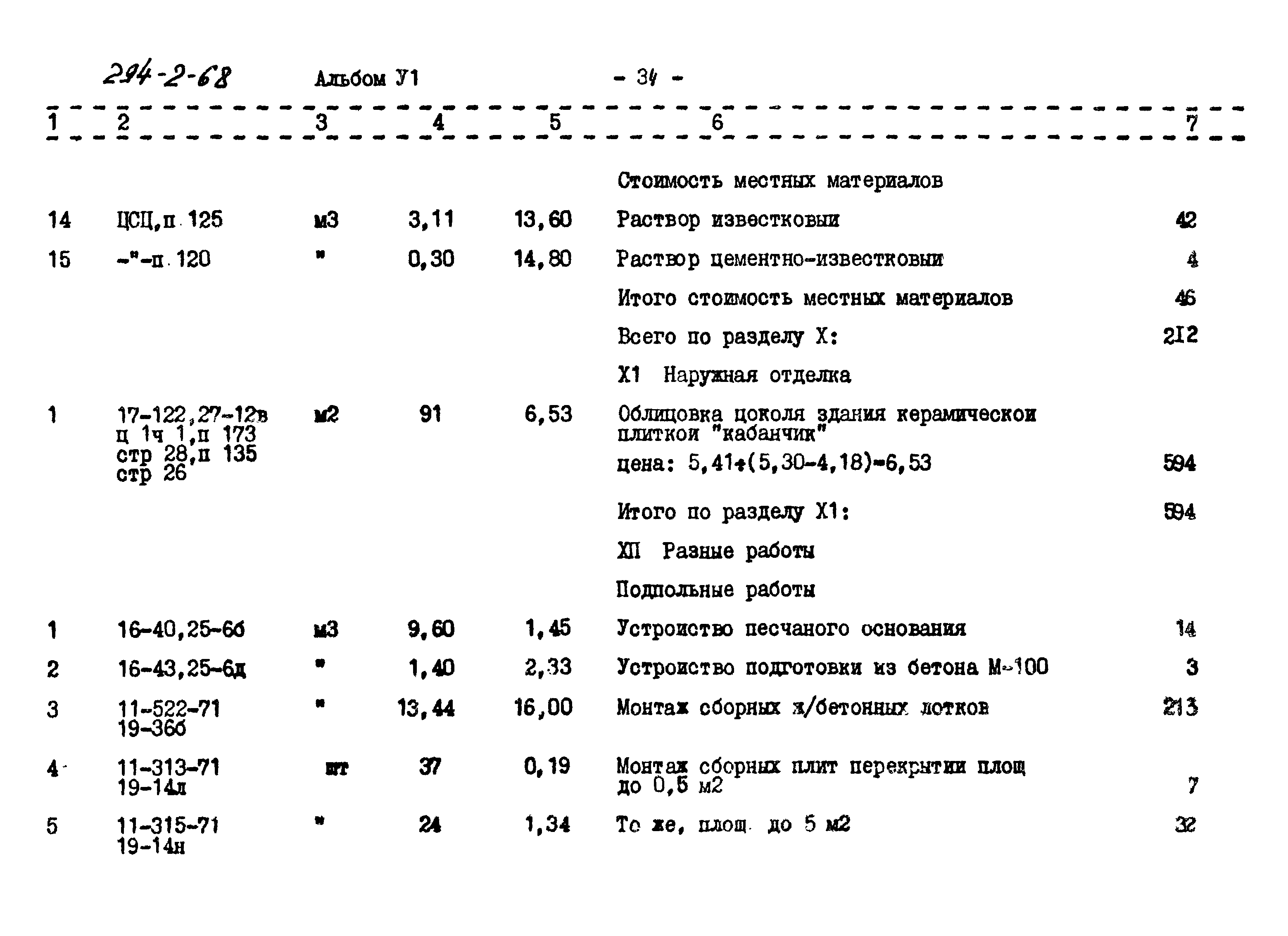 Типовой проект 294-2-68