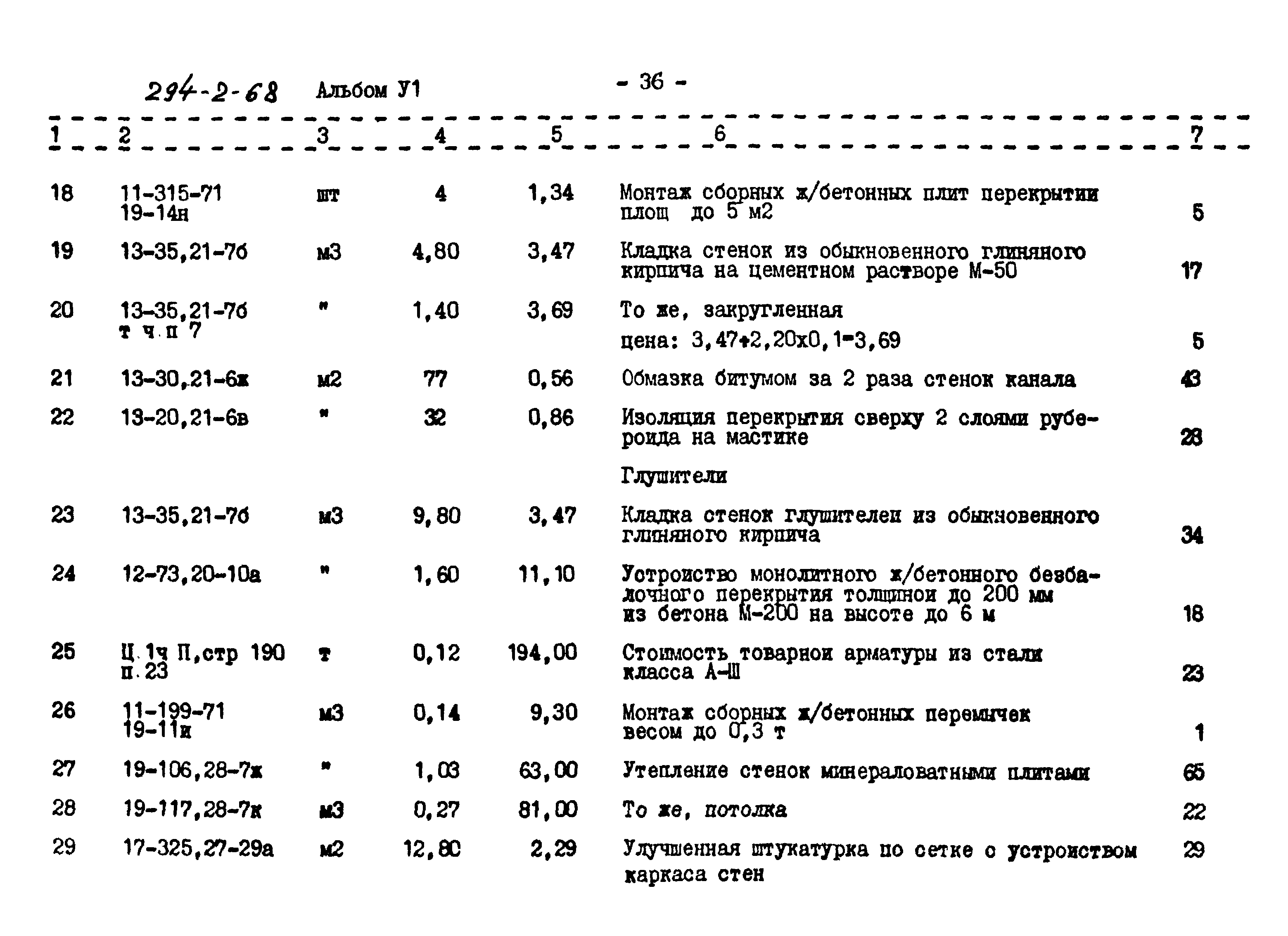 Типовой проект 294-2-68