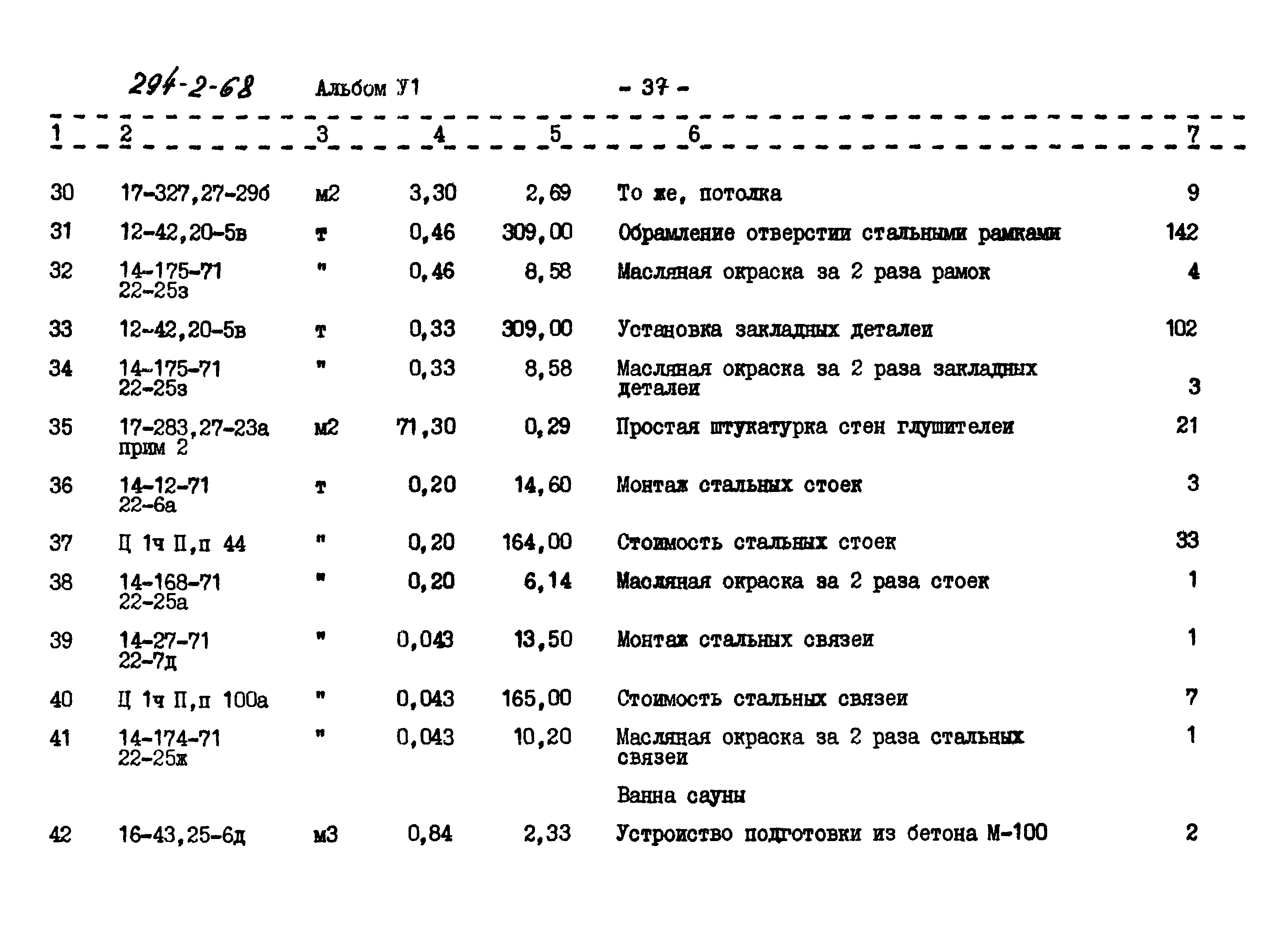 Типовой проект 294-2-68