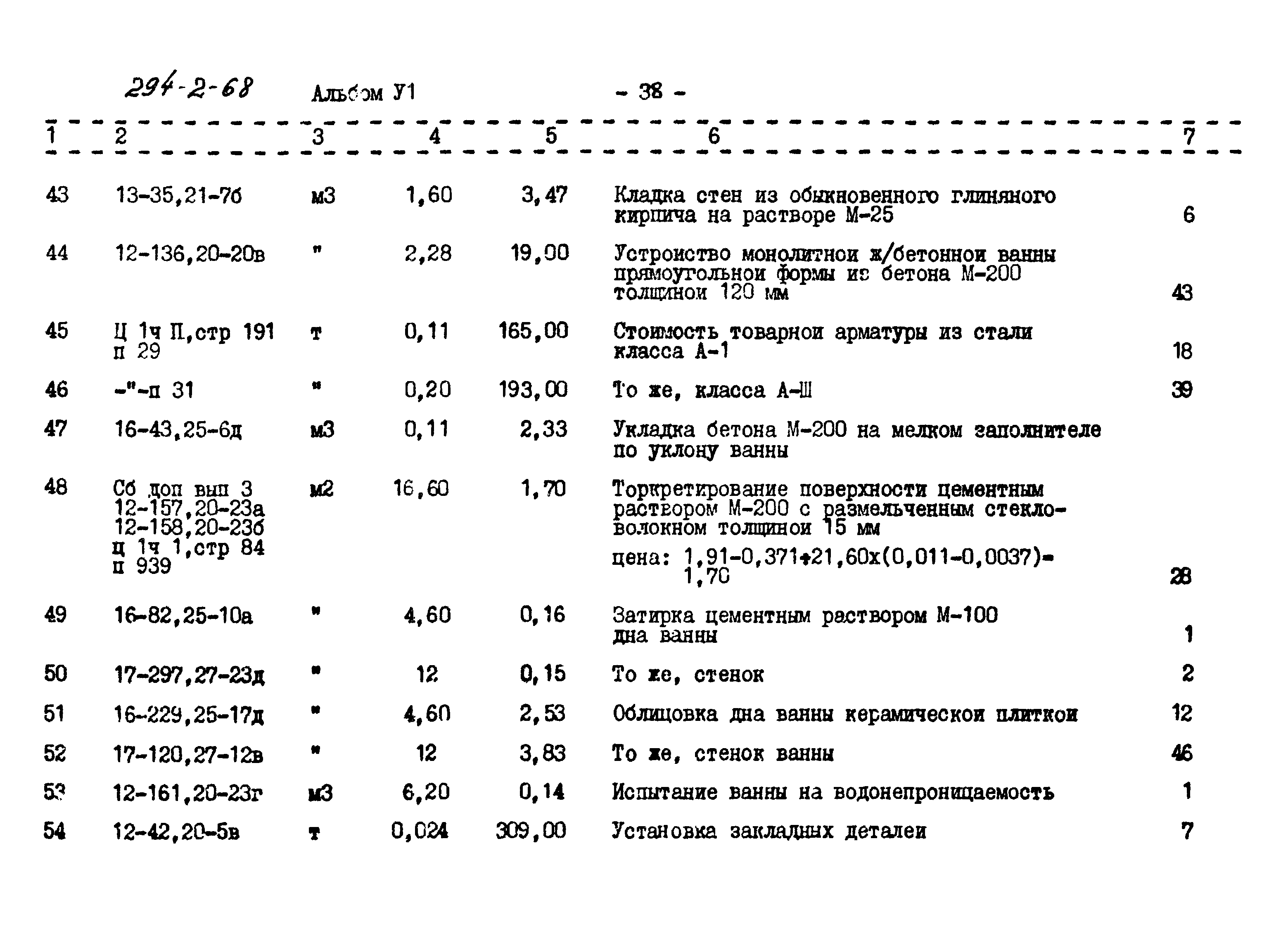 Типовой проект 294-2-68