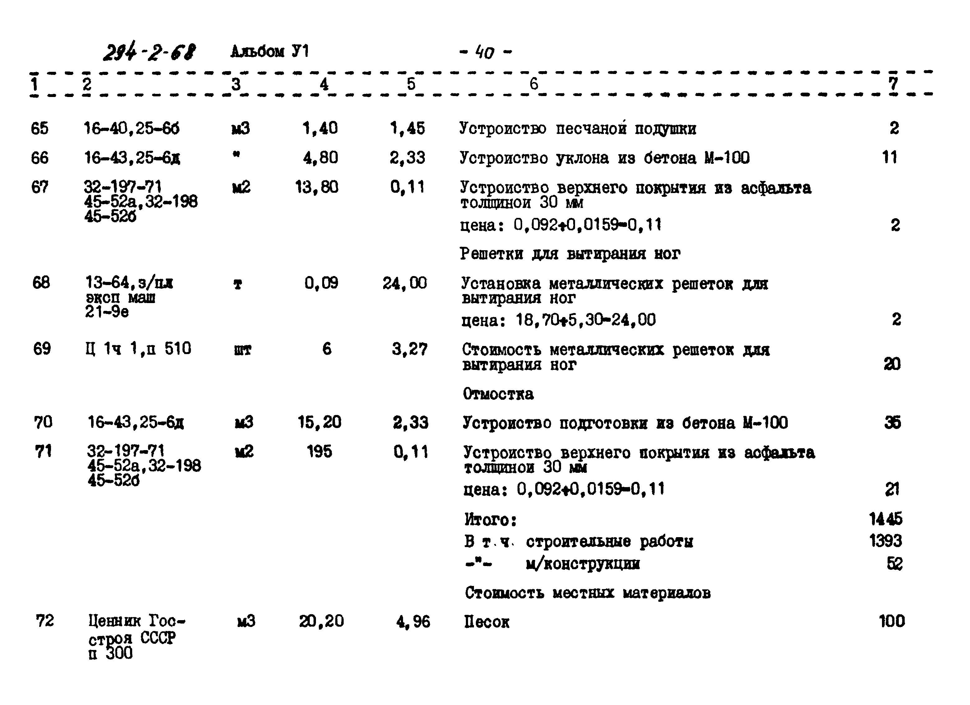 Типовой проект 294-2-68