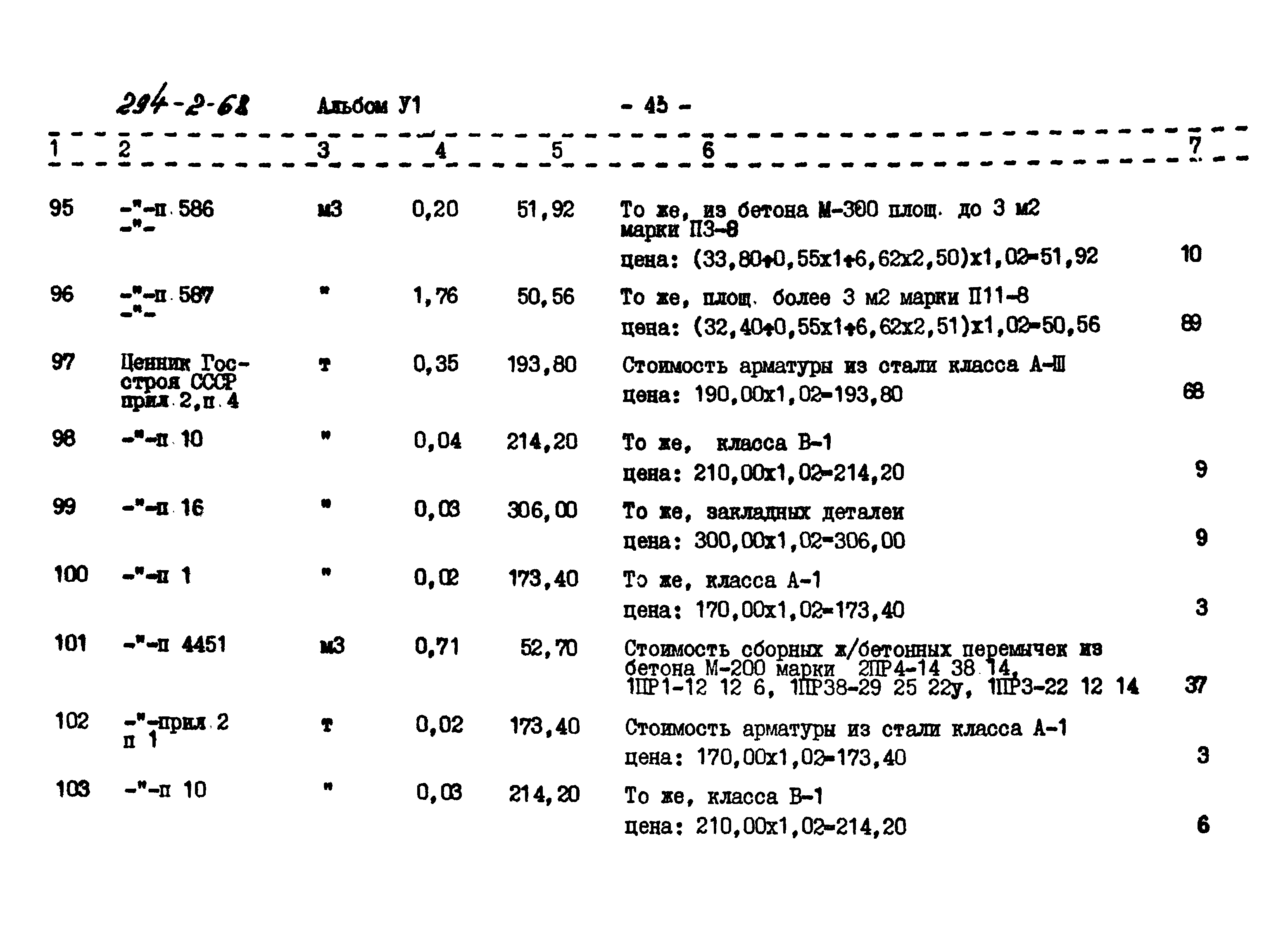 Типовой проект 294-2-68