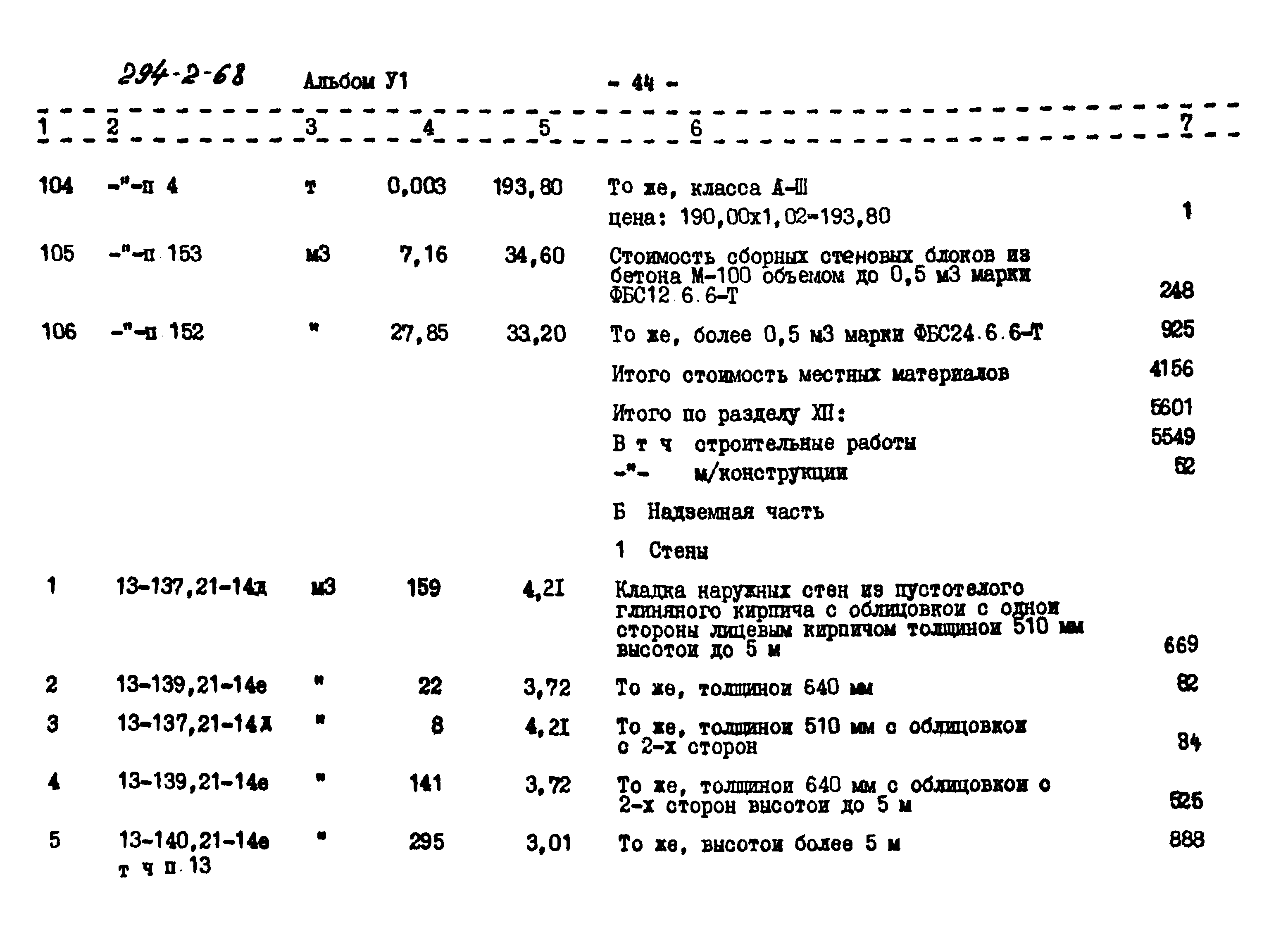 Типовой проект 294-2-68