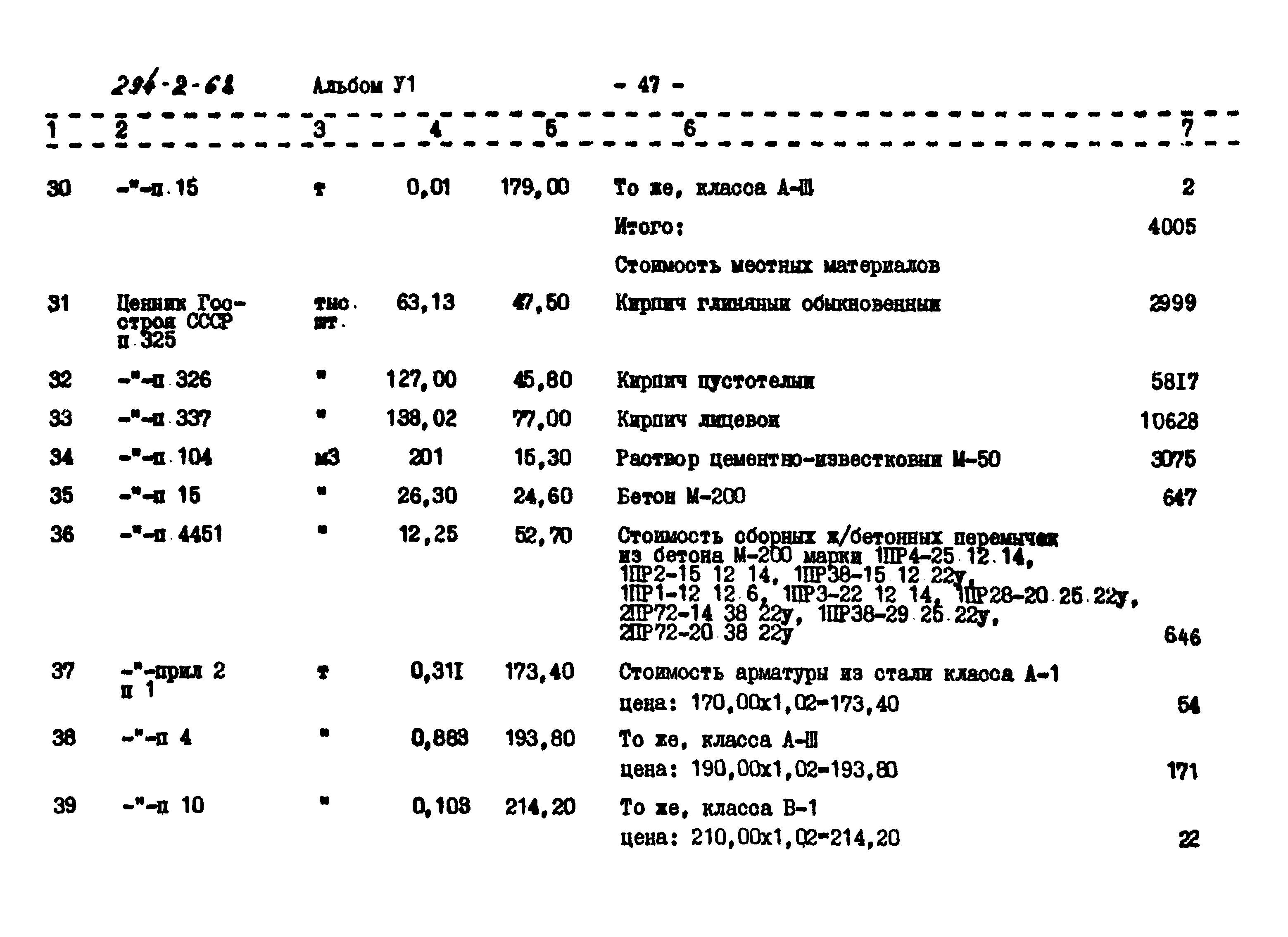 Типовой проект 294-2-68