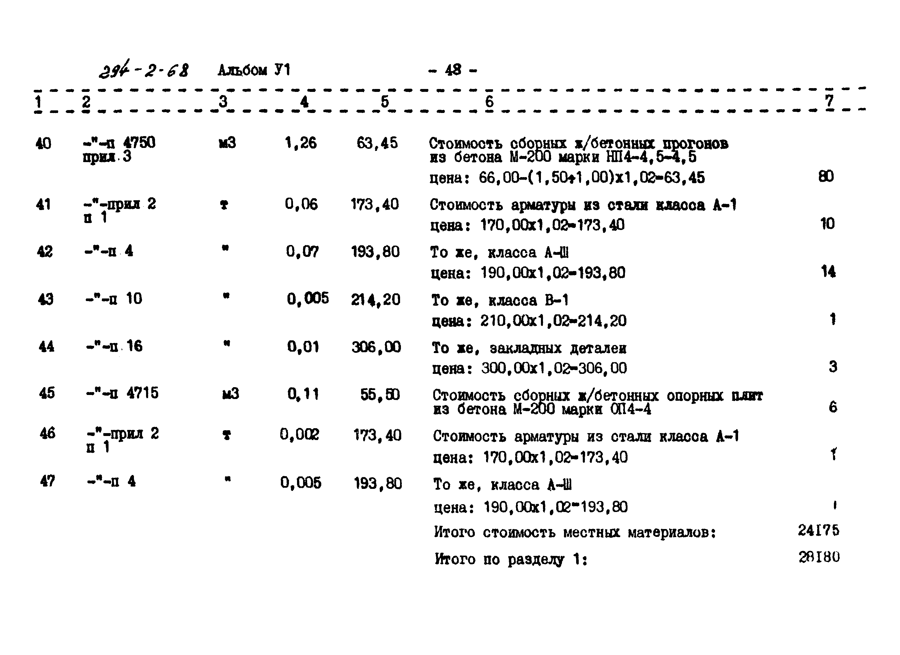 Типовой проект 294-2-68