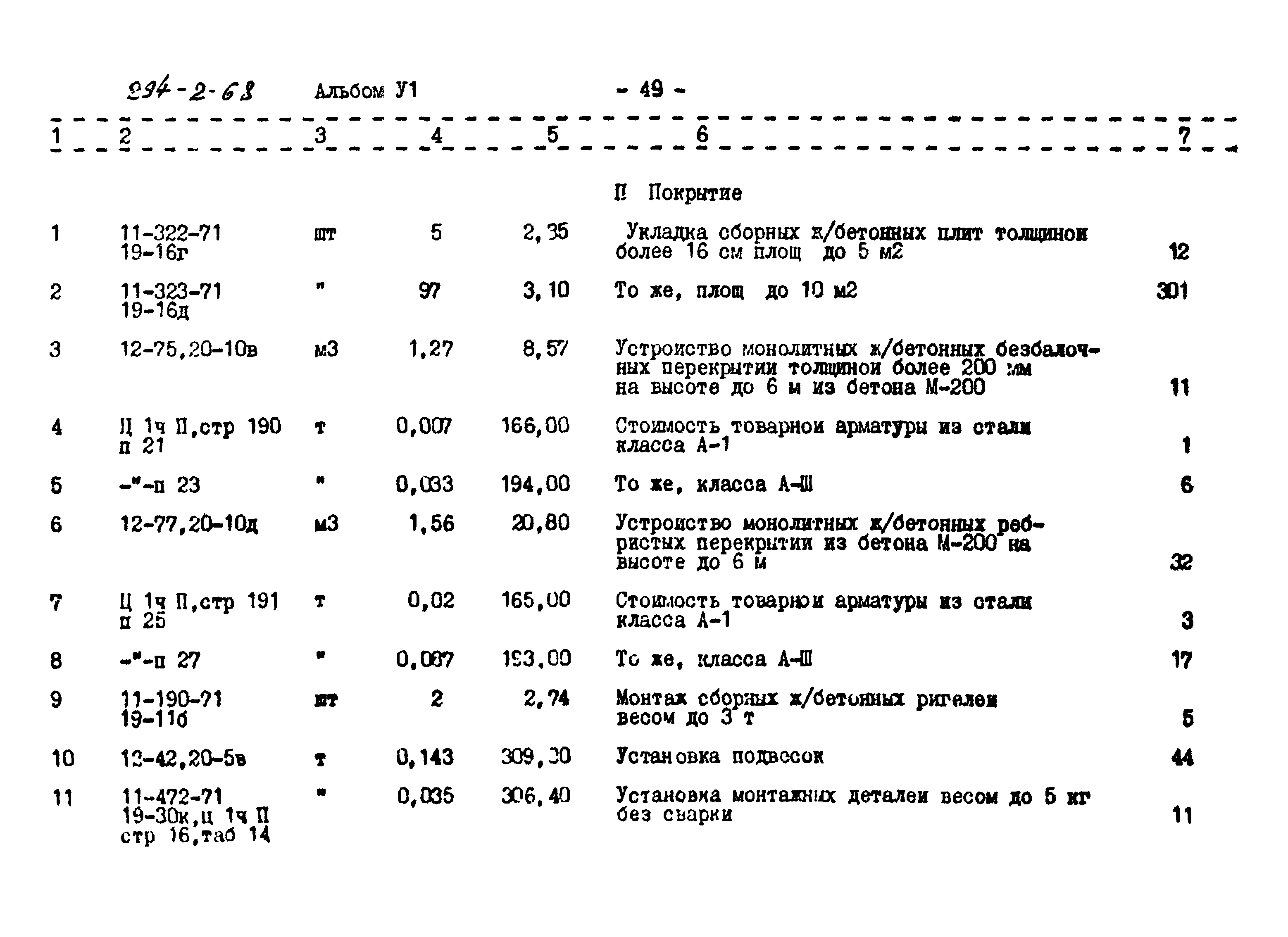 Типовой проект 294-2-68