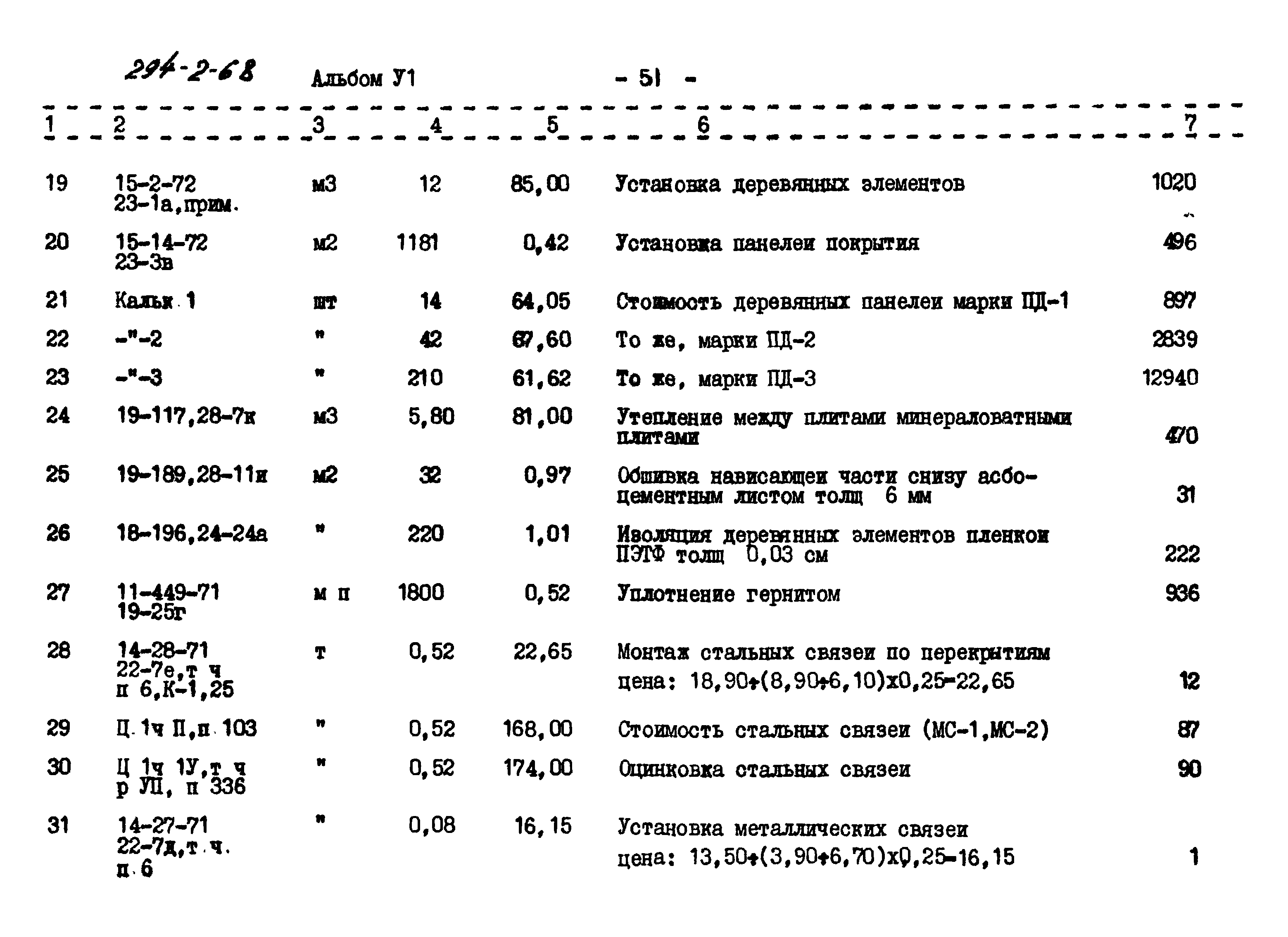 Типовой проект 294-2-68