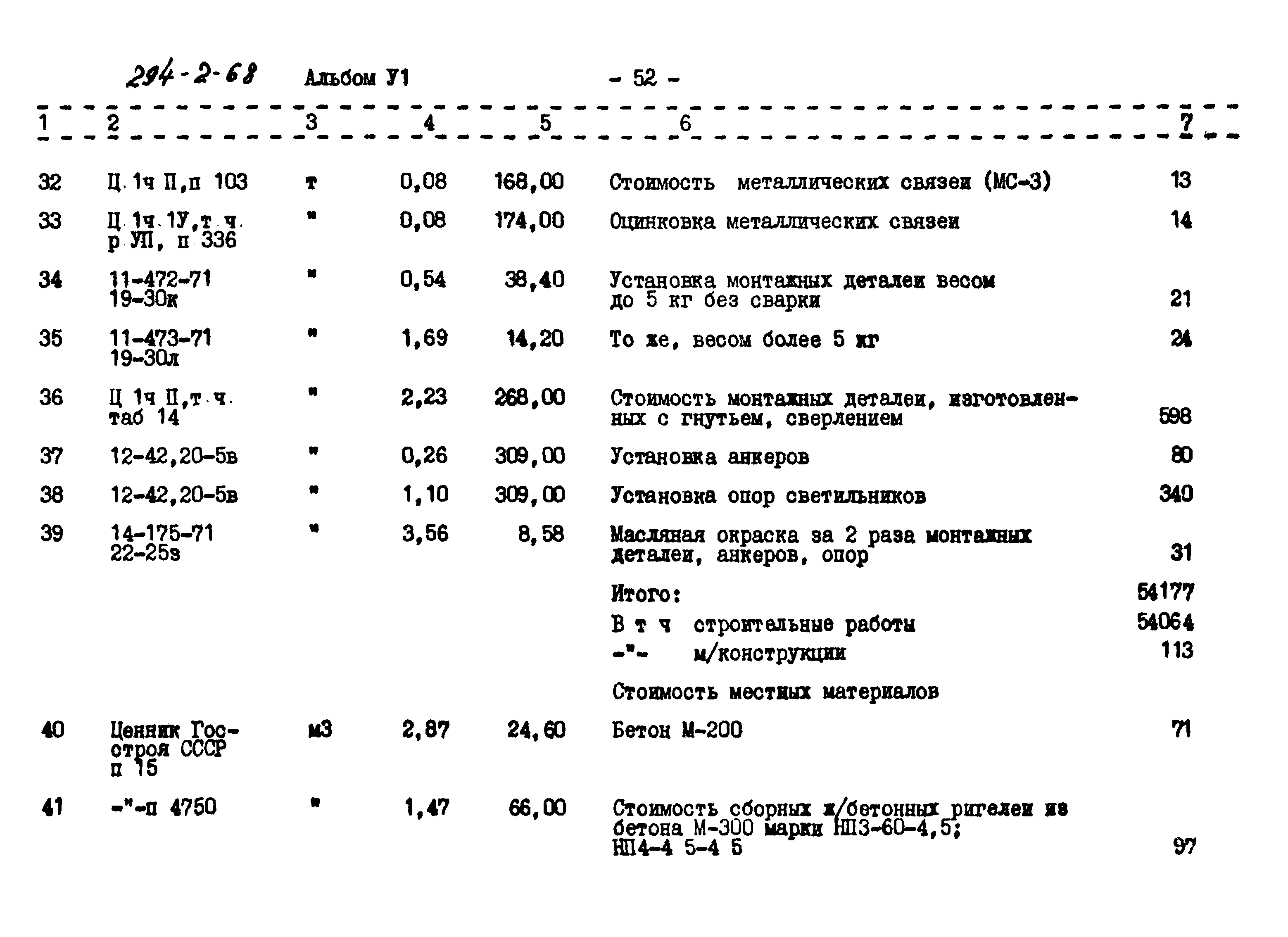 Типовой проект 294-2-68