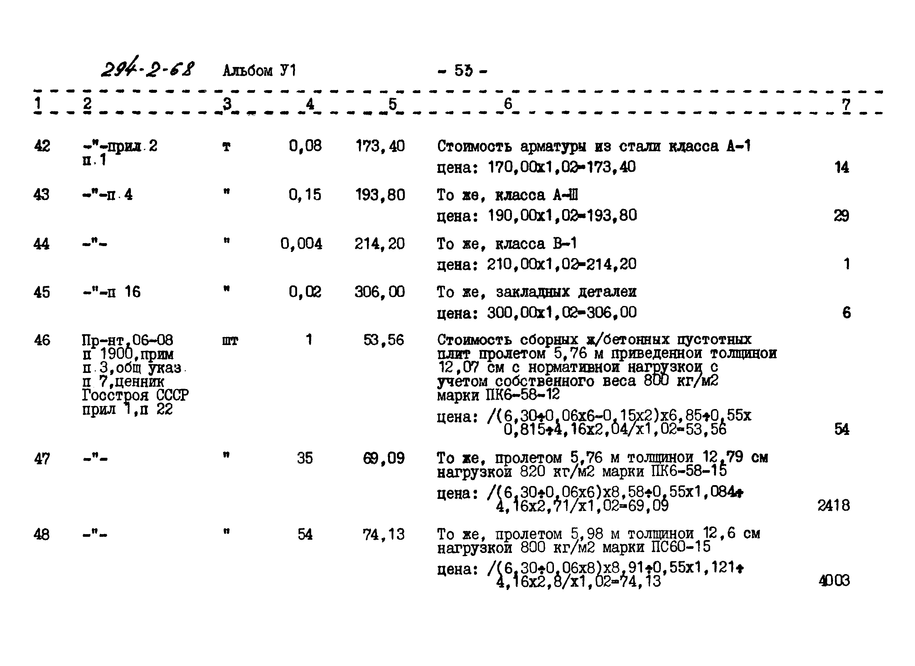 Типовой проект 294-2-68