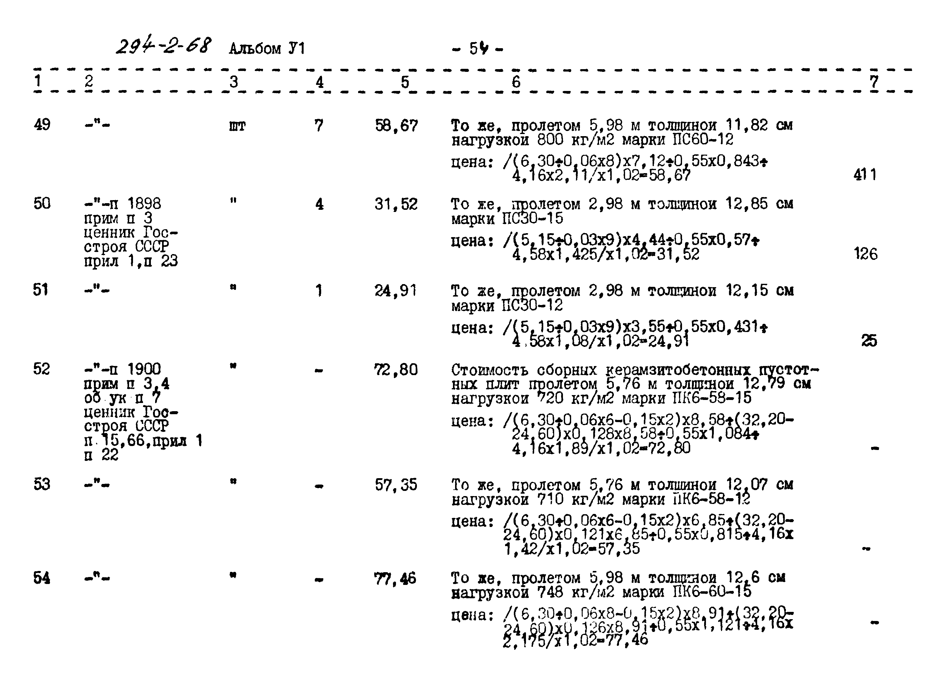 Типовой проект 294-2-68