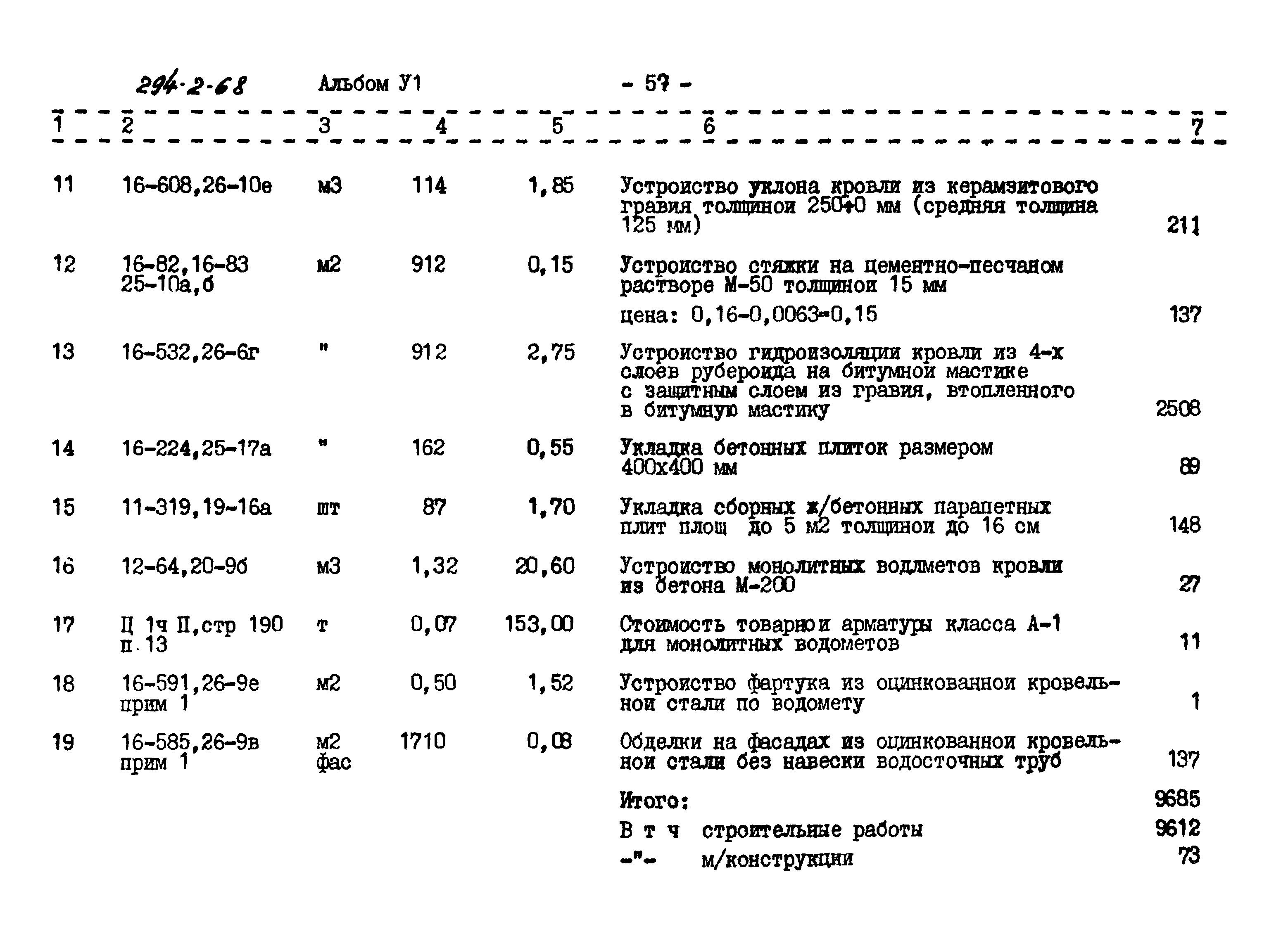 Типовой проект 294-2-68