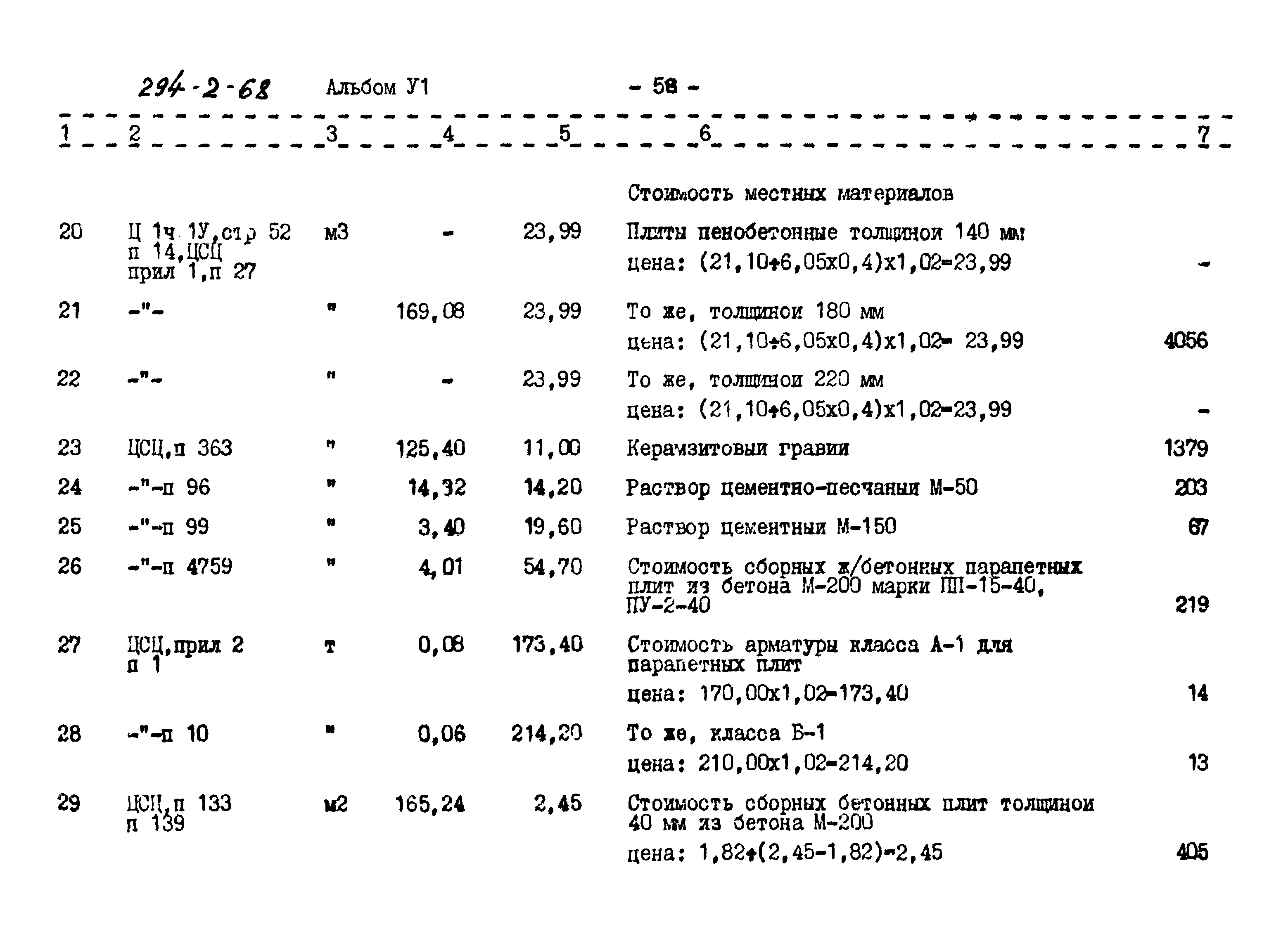 Типовой проект 294-2-68