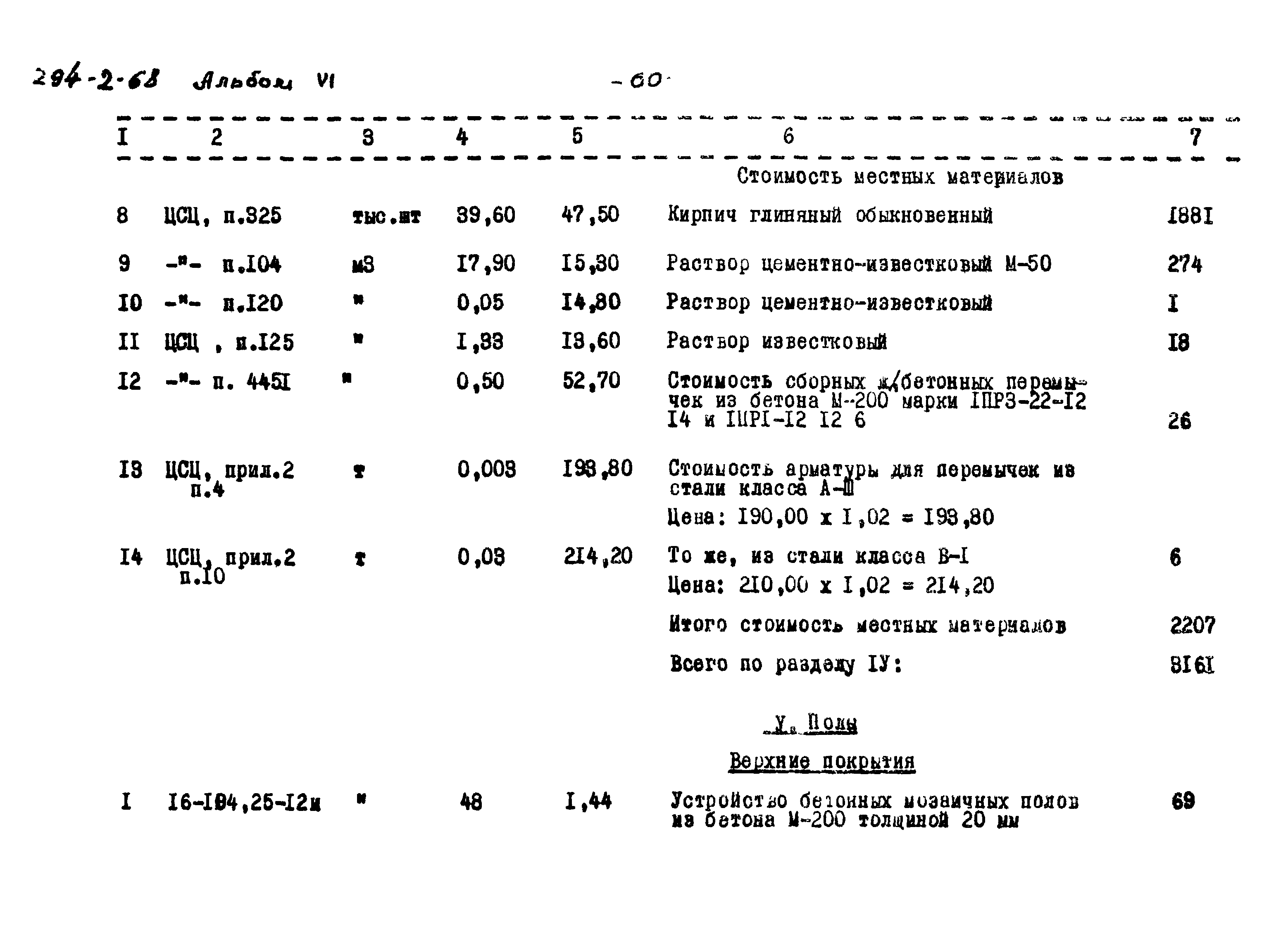 Типовой проект 294-2-68