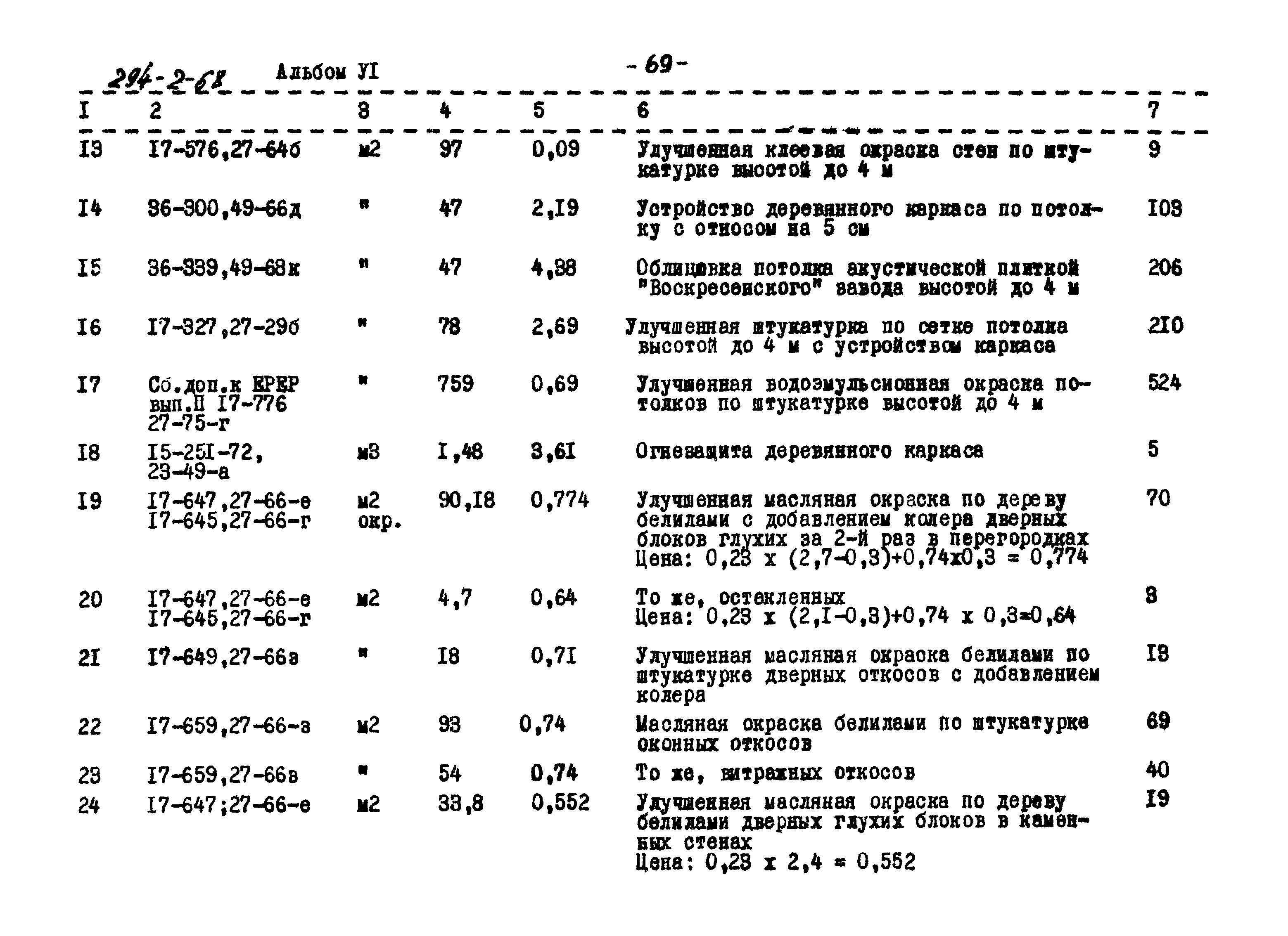 Типовой проект 294-2-68