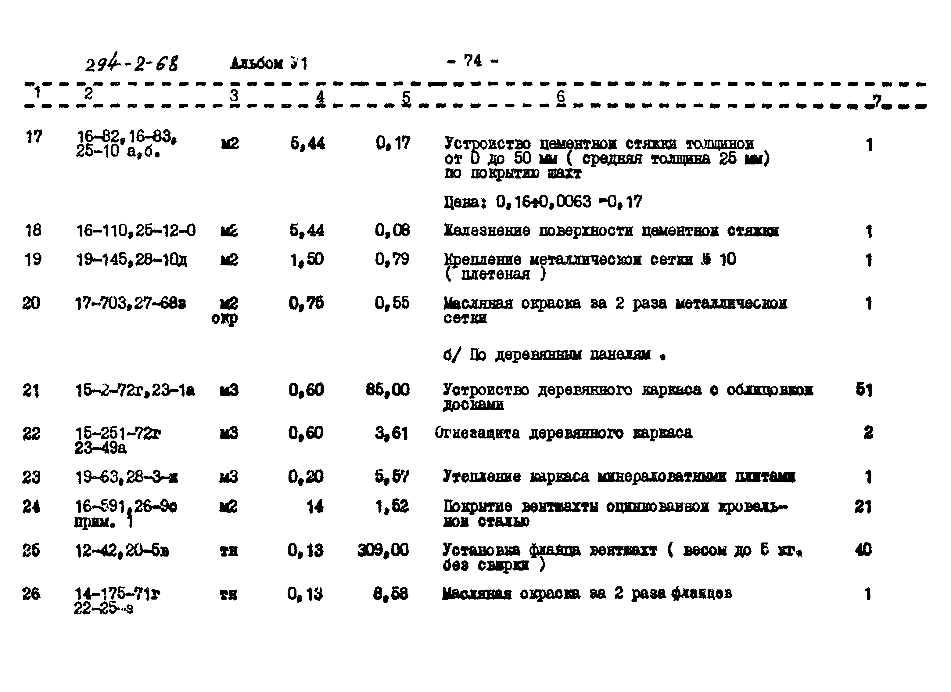 Типовой проект 294-2-68